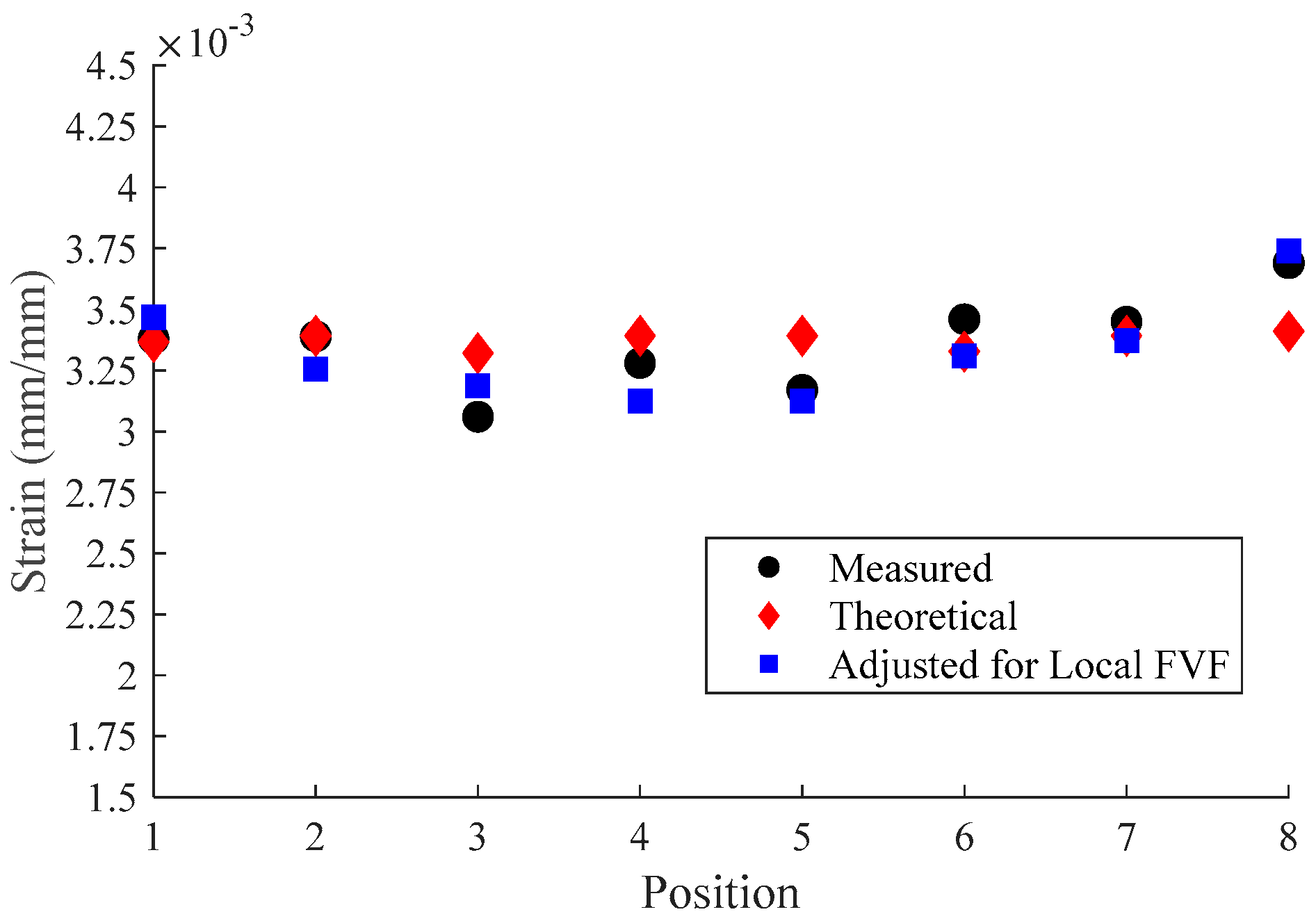 Materials 18 00166 g016