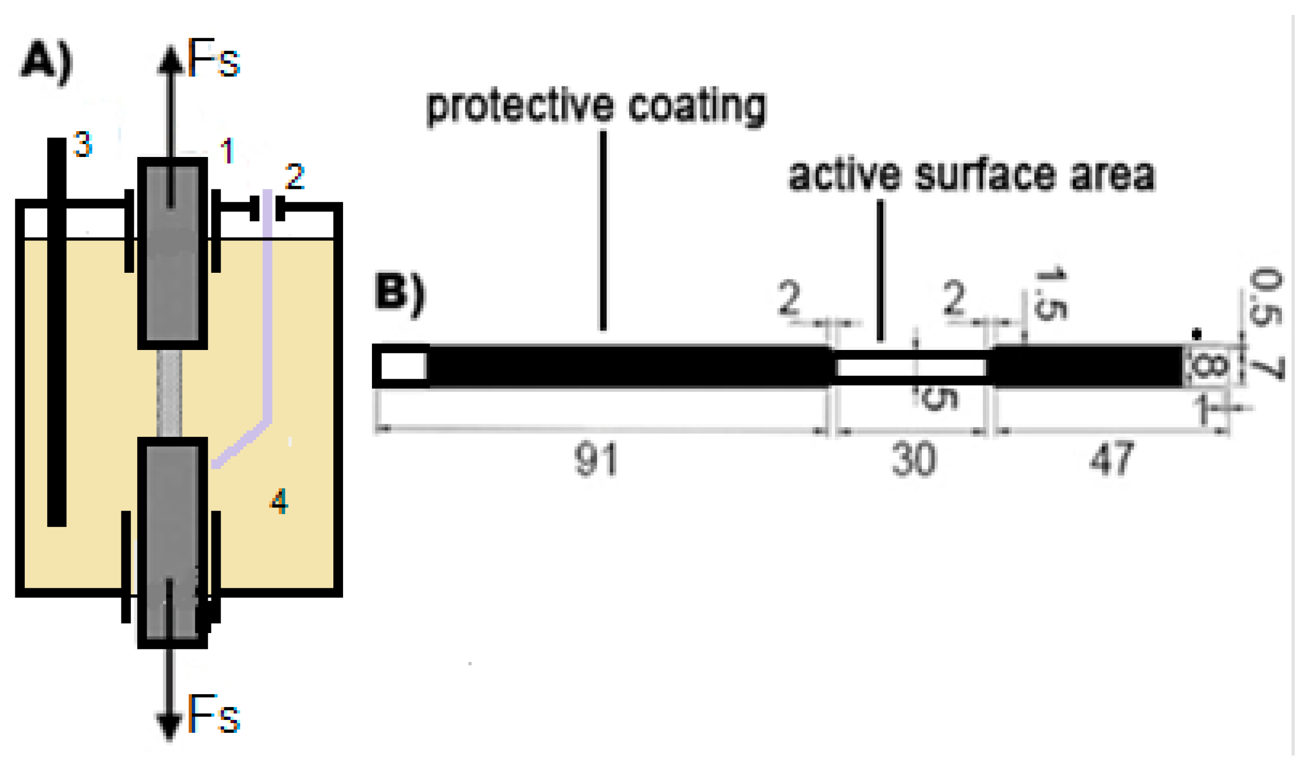 Materials 18 00167 g001