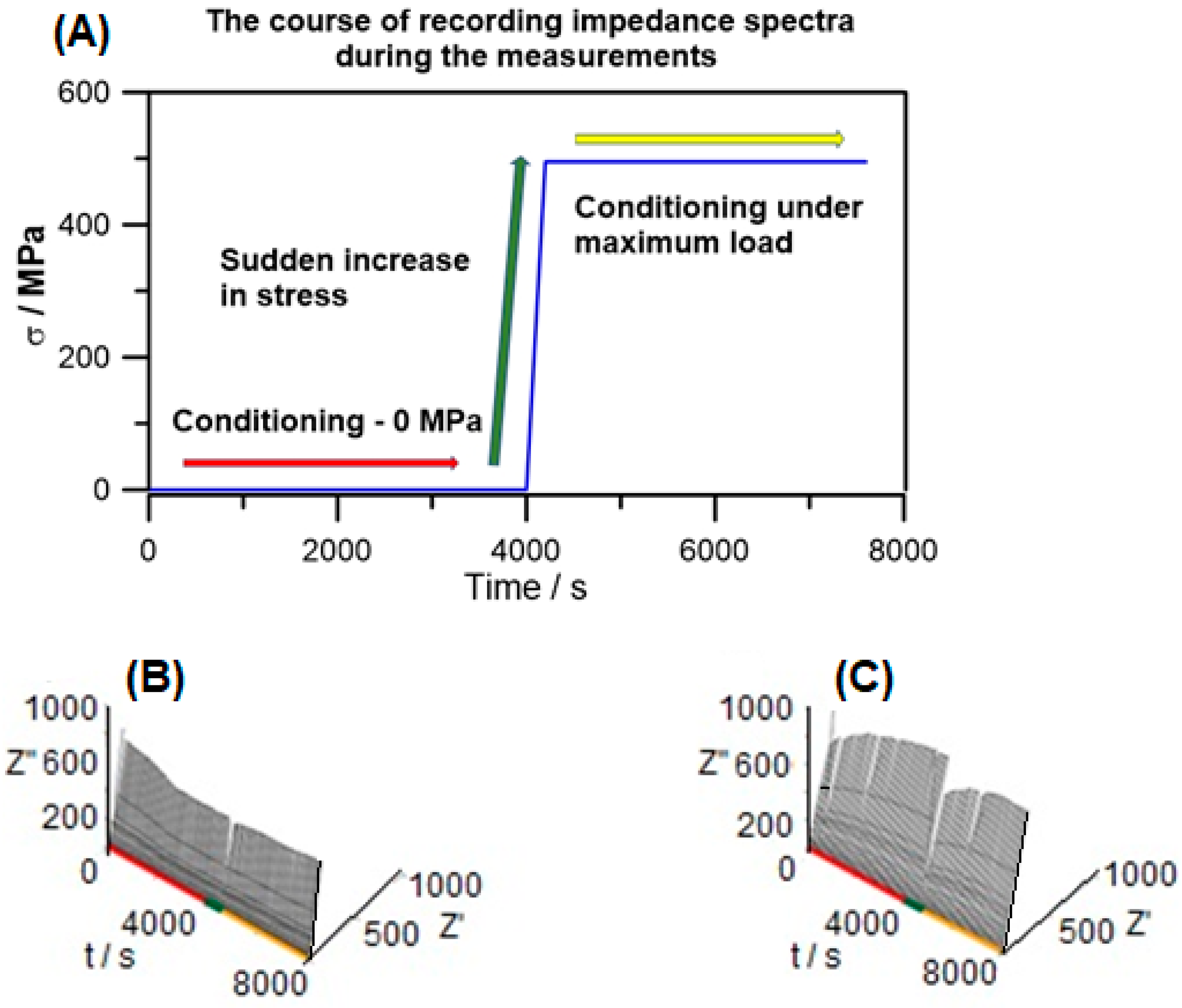 Materials 18 00167 g004