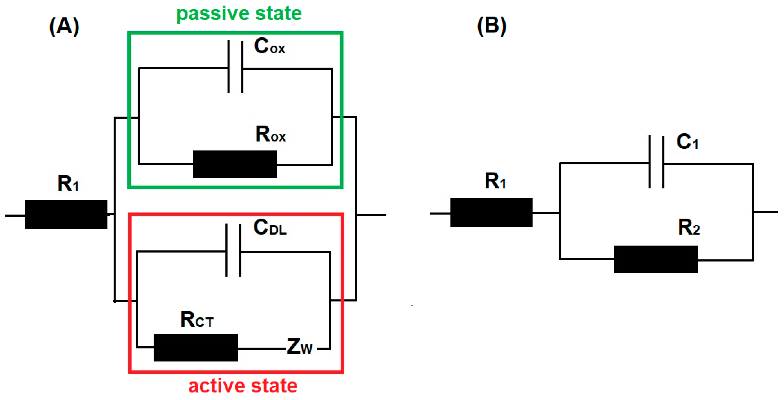 Materials 18 00167 g005