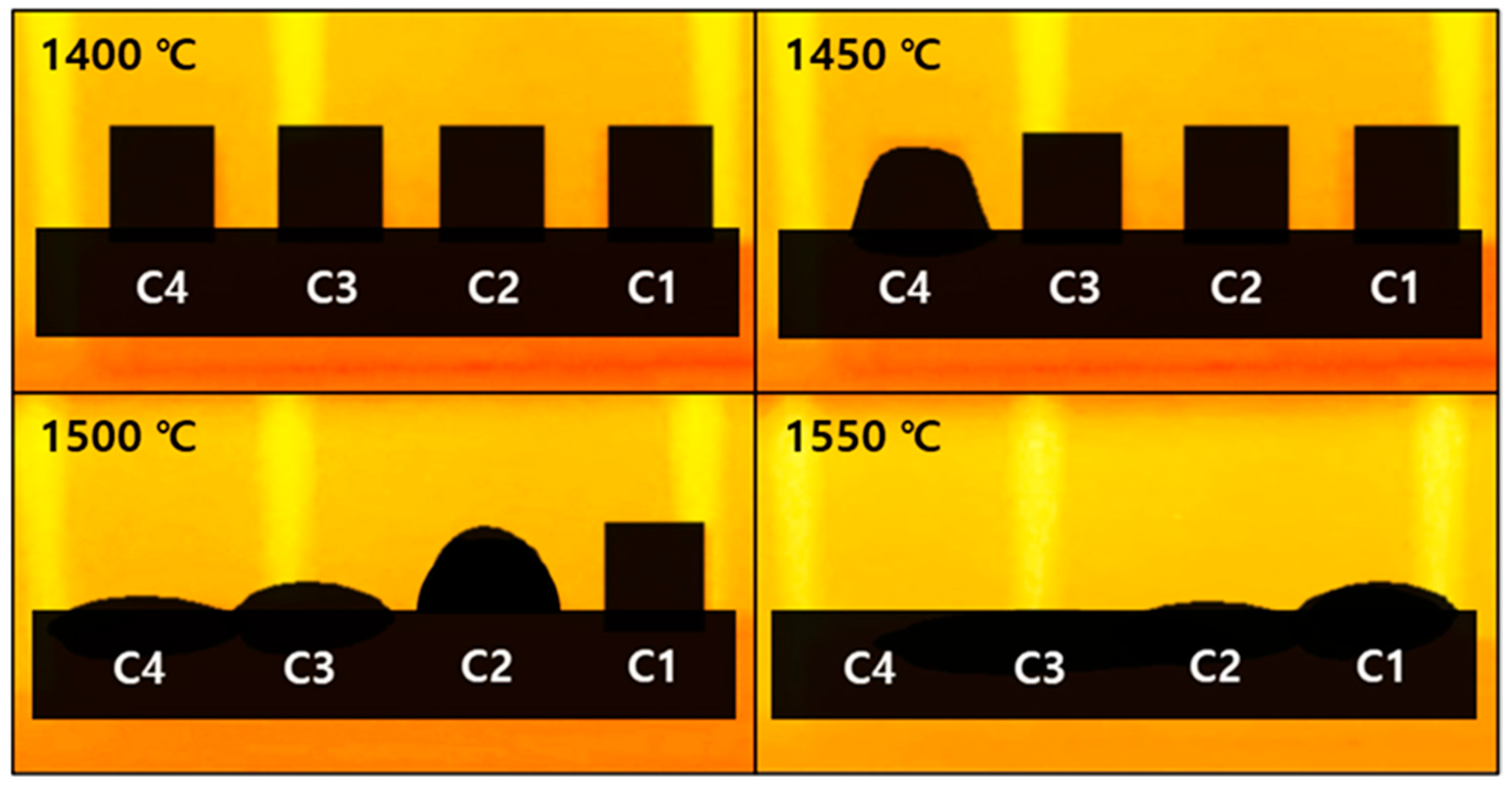 Materials 18 00168 g003