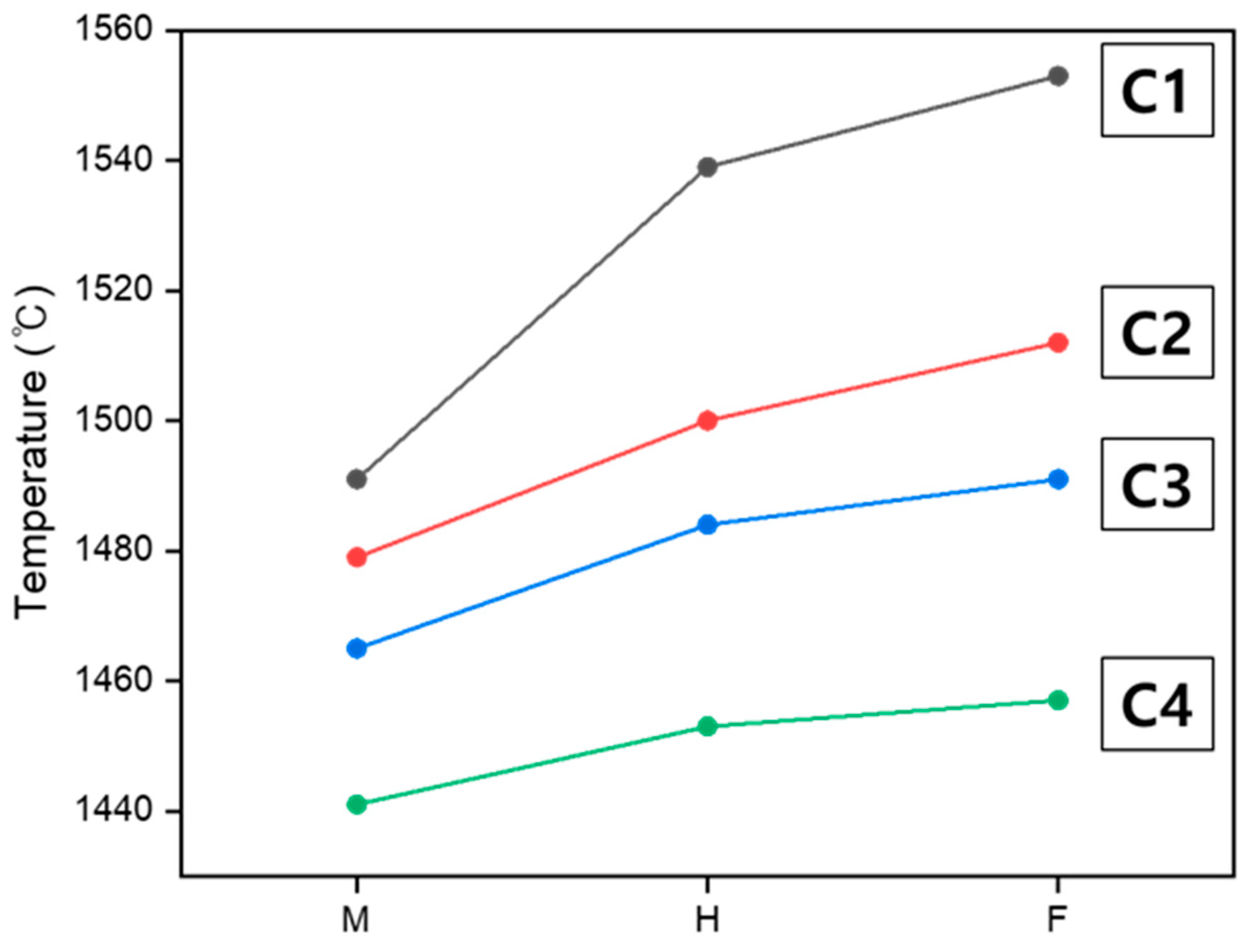 Materials 18 00168 g004