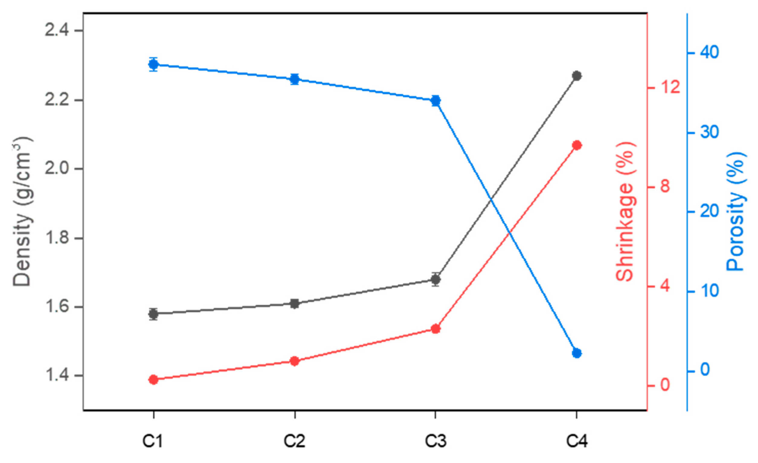 Materials 18 00168 g006