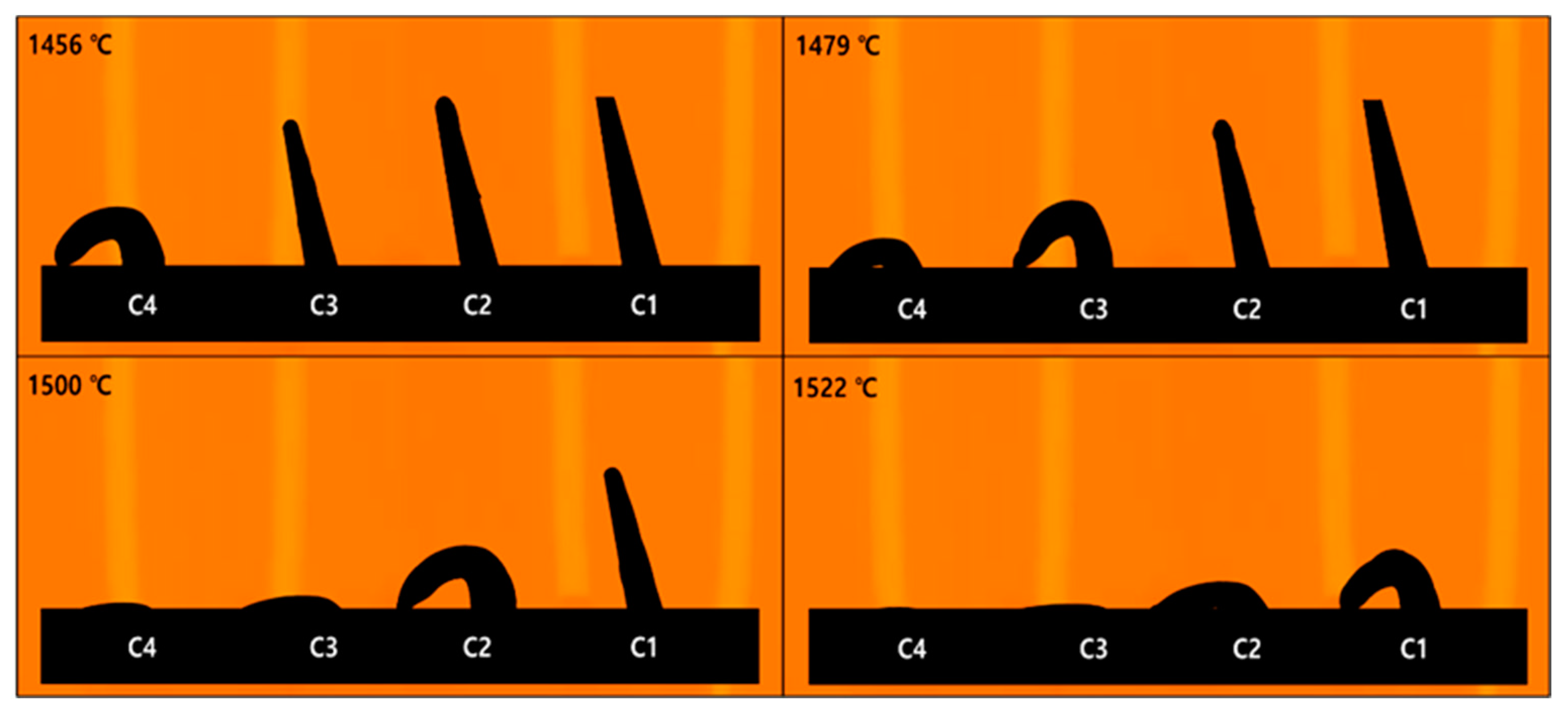 Materials 18 00168 g009