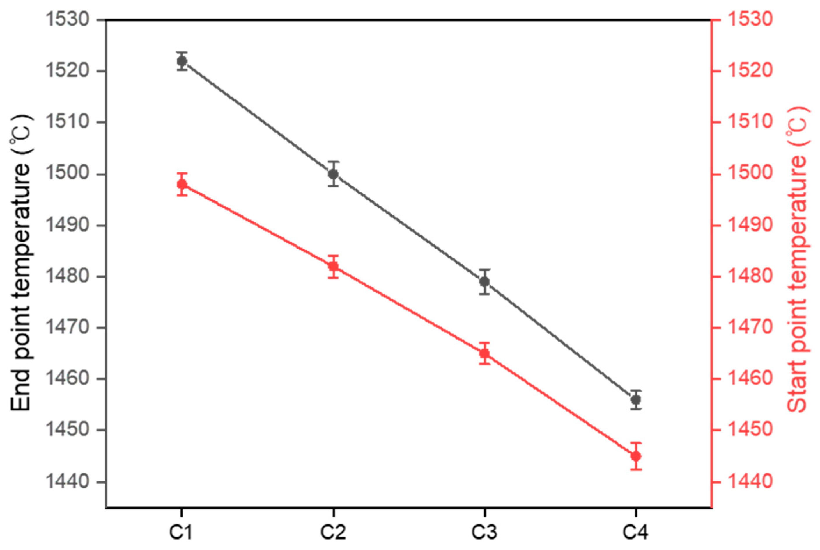 Materials 18 00168 g010