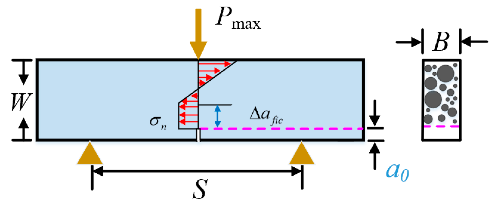 Materials 18 00171 g002