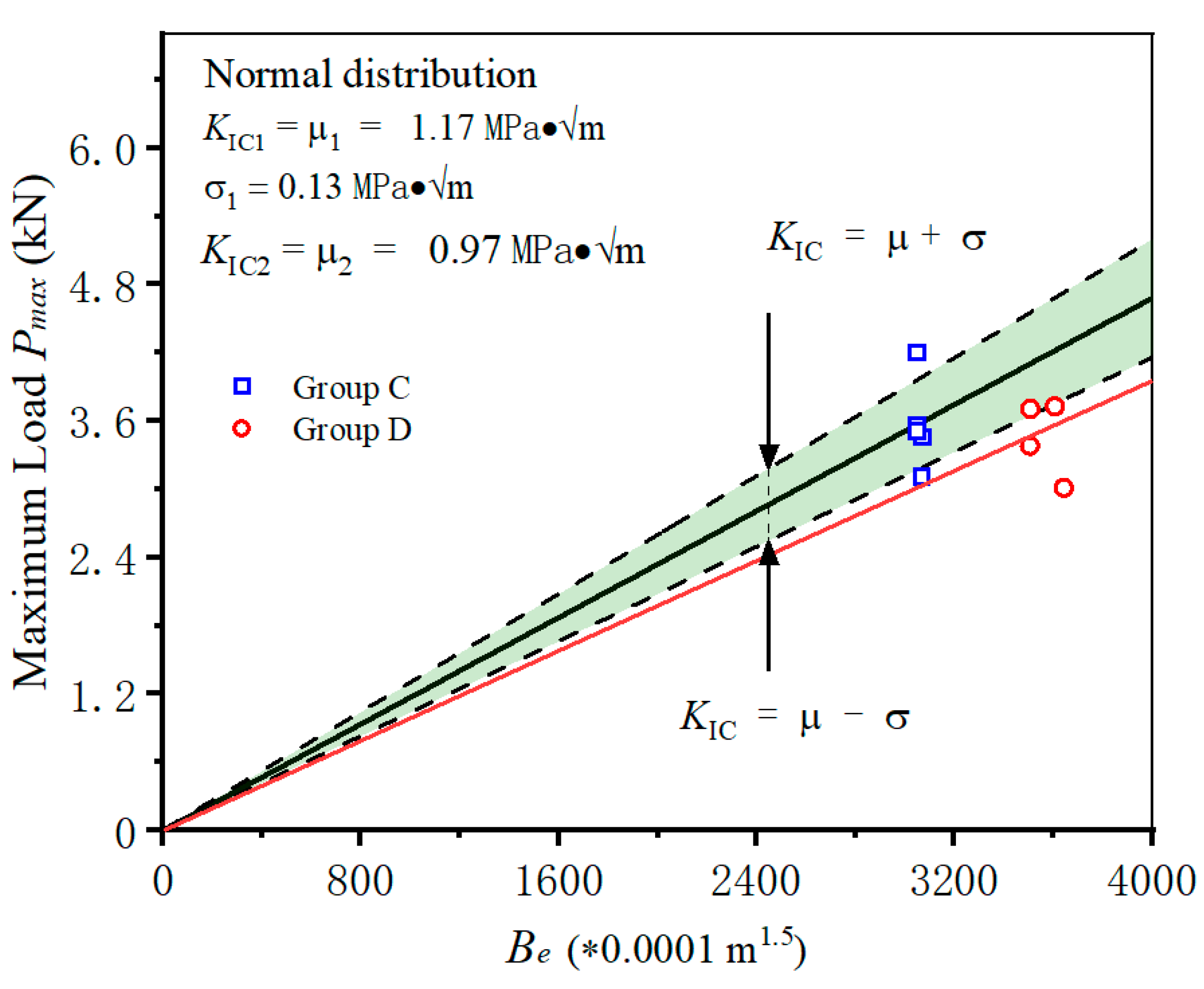 Materials 18 00171 g006