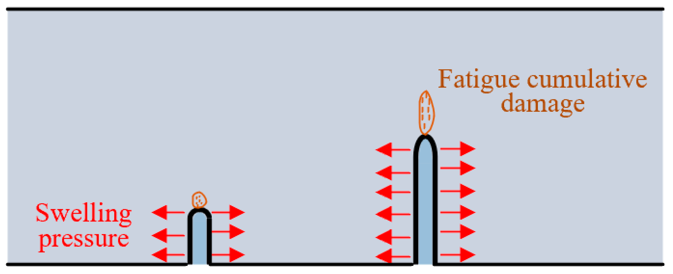 Materials 18 00171 g007