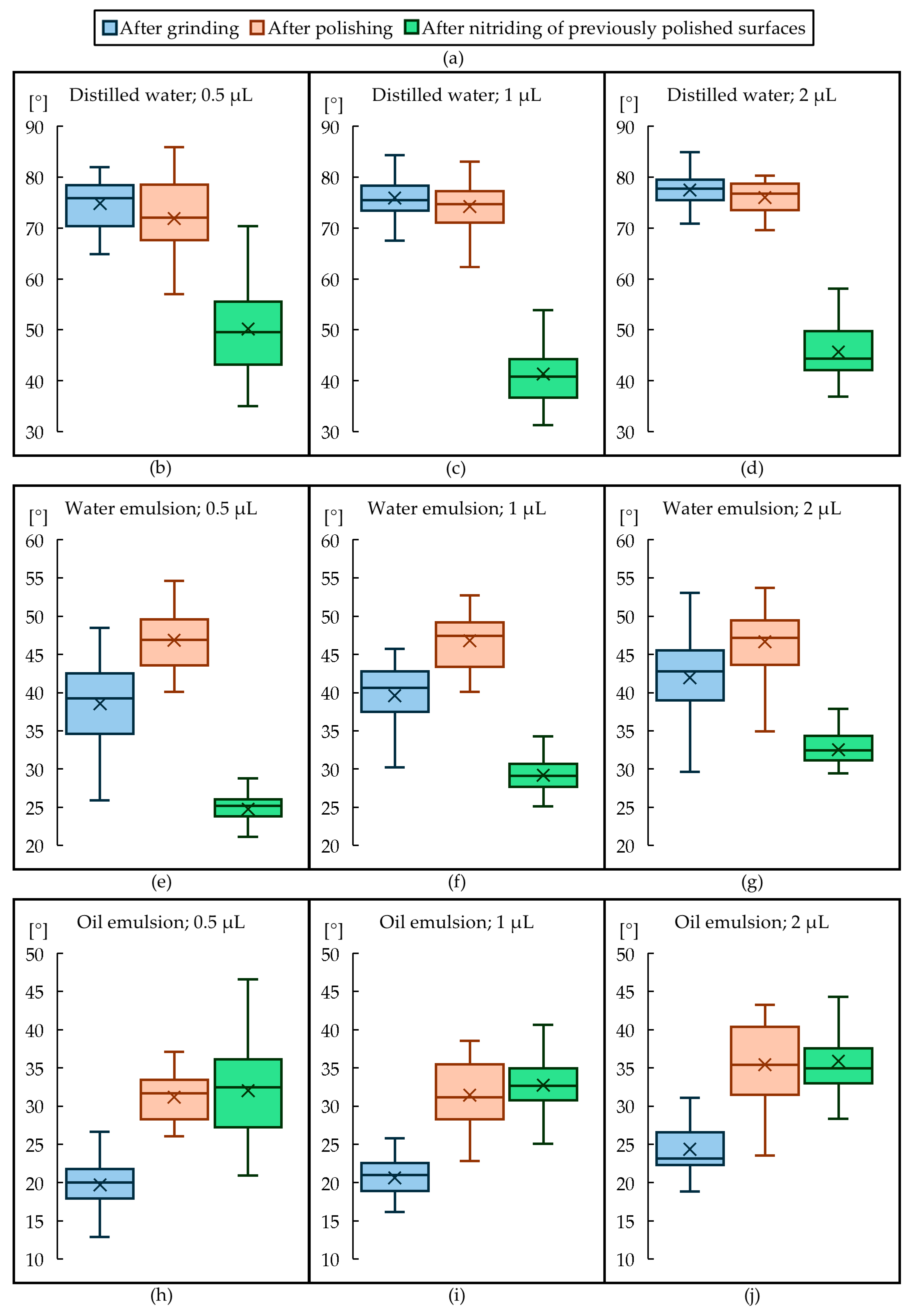 Materials 18 00172 g007