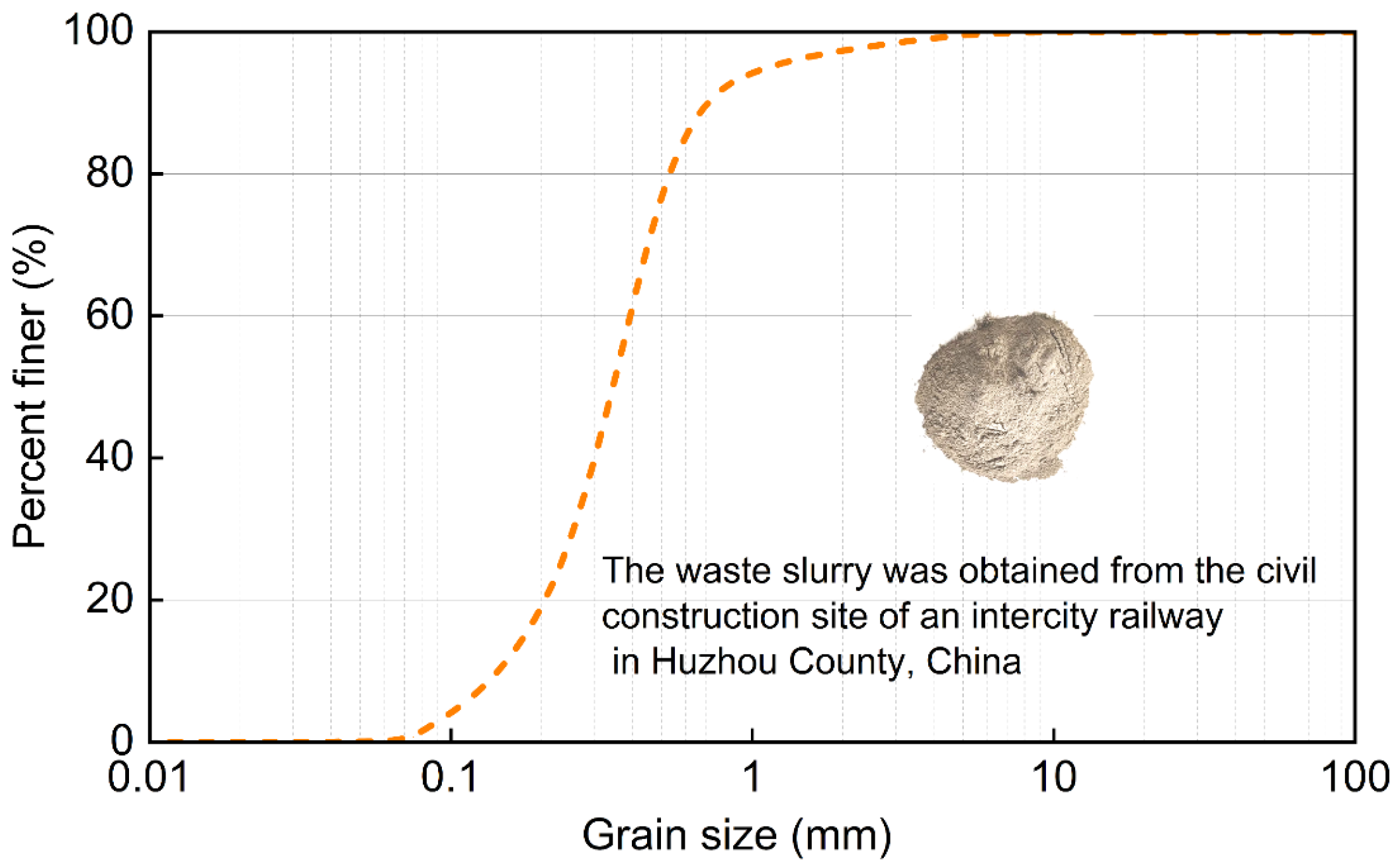 Materials 18 00178 g002