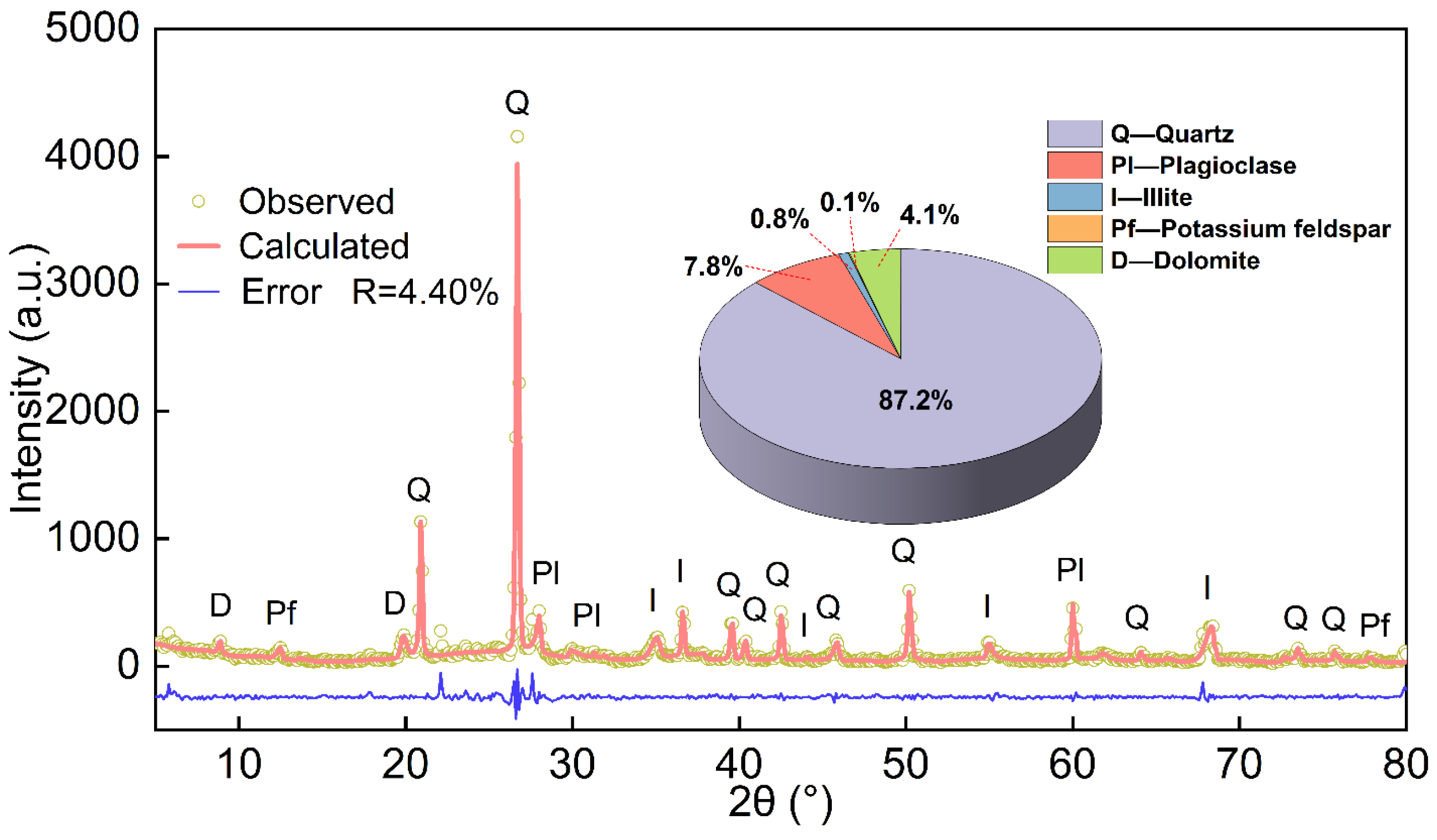Materials 18 00178 g003