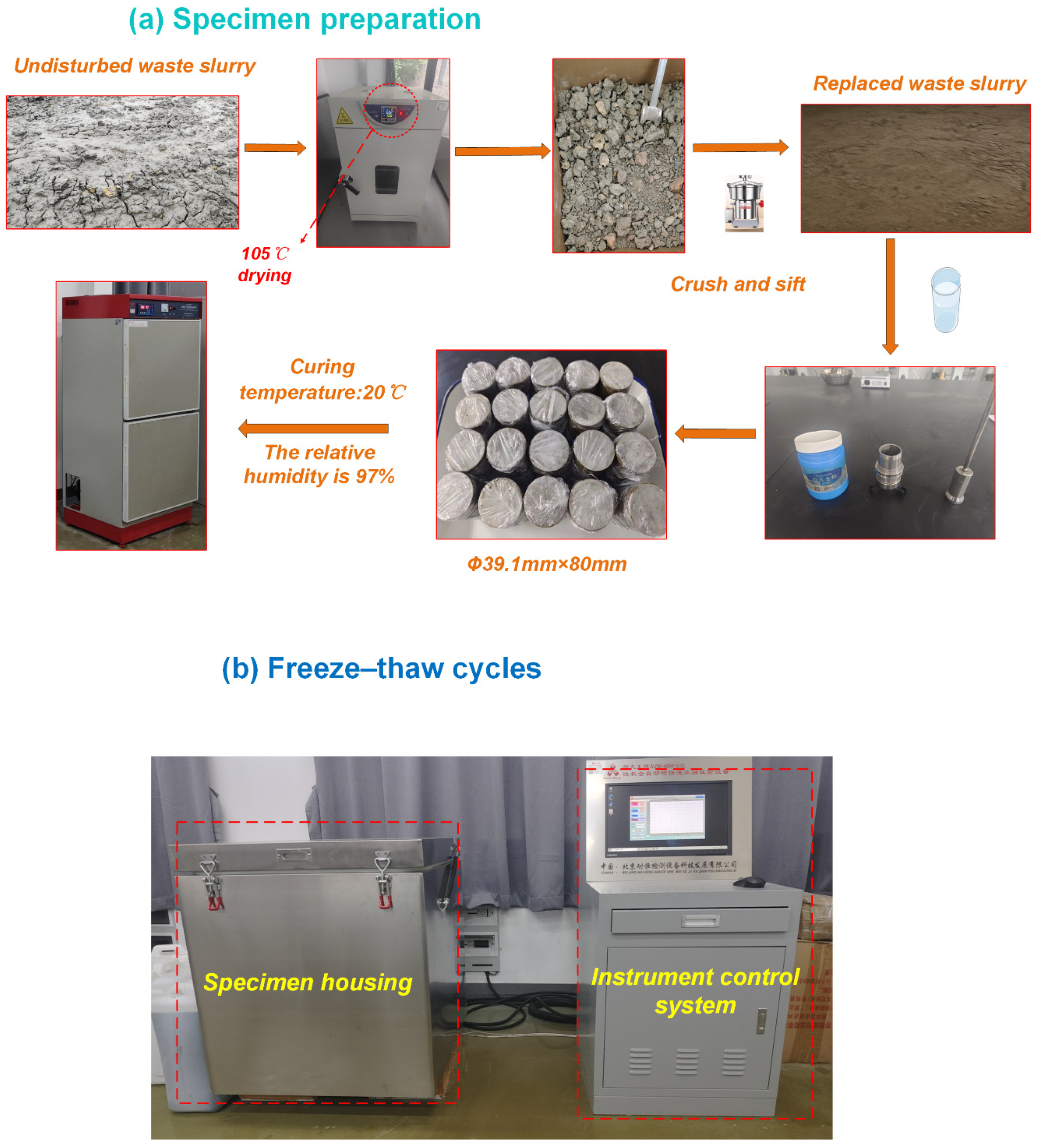 Materials 18 00178 g004