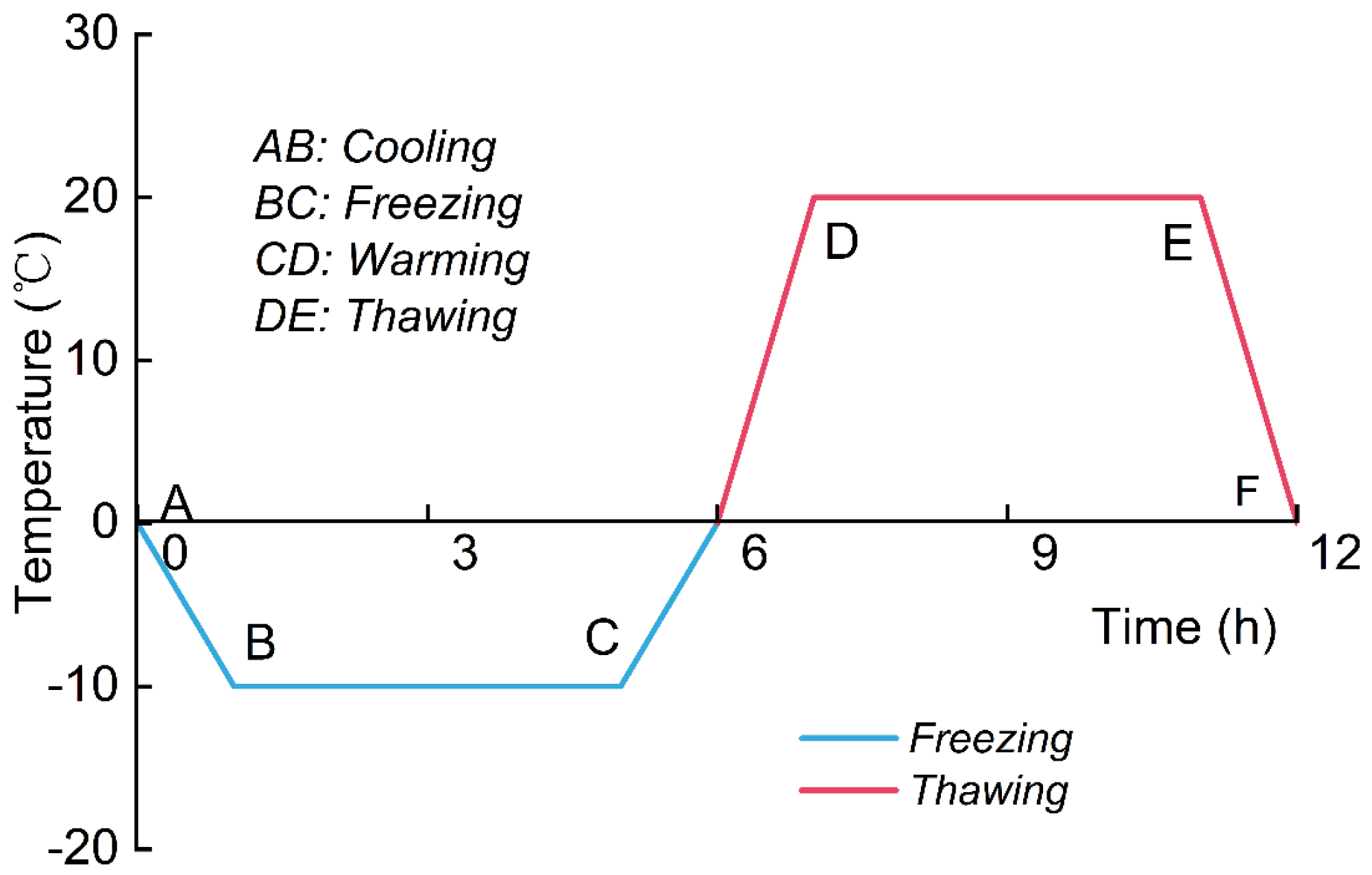 Materials 18 00178 g005