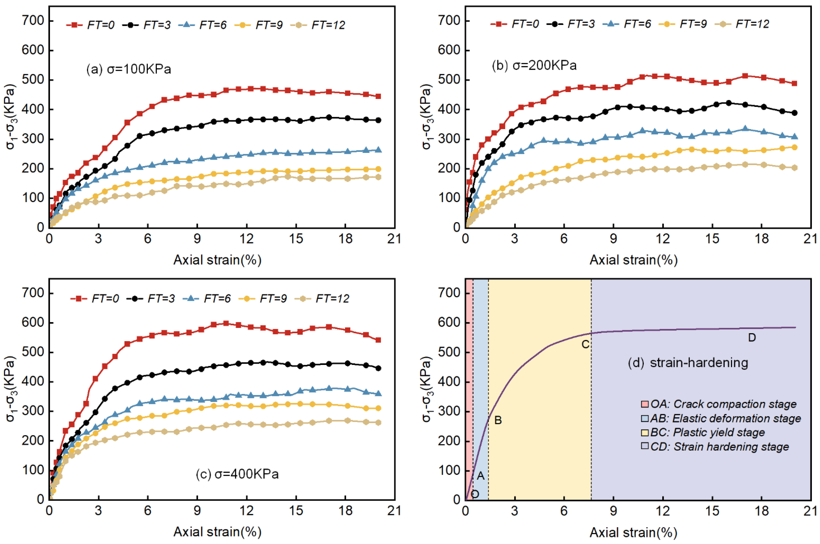 Materials 18 00178 g007