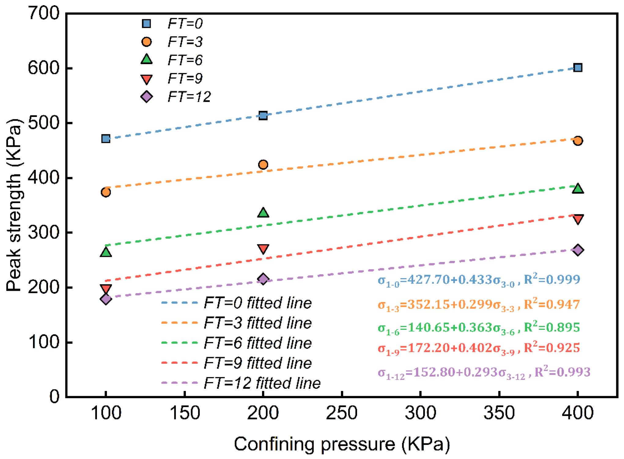 Materials 18 00178 g008