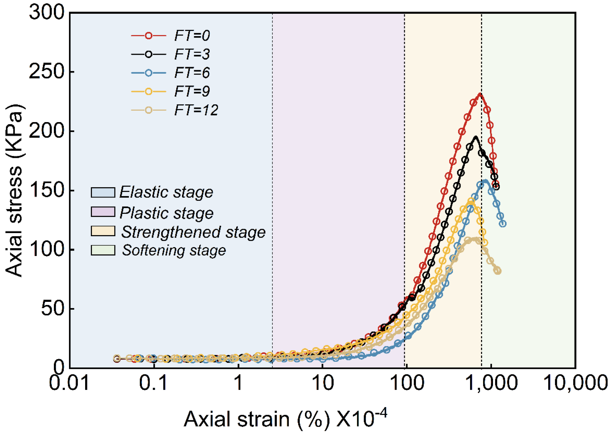 Materials 18 00178 g010