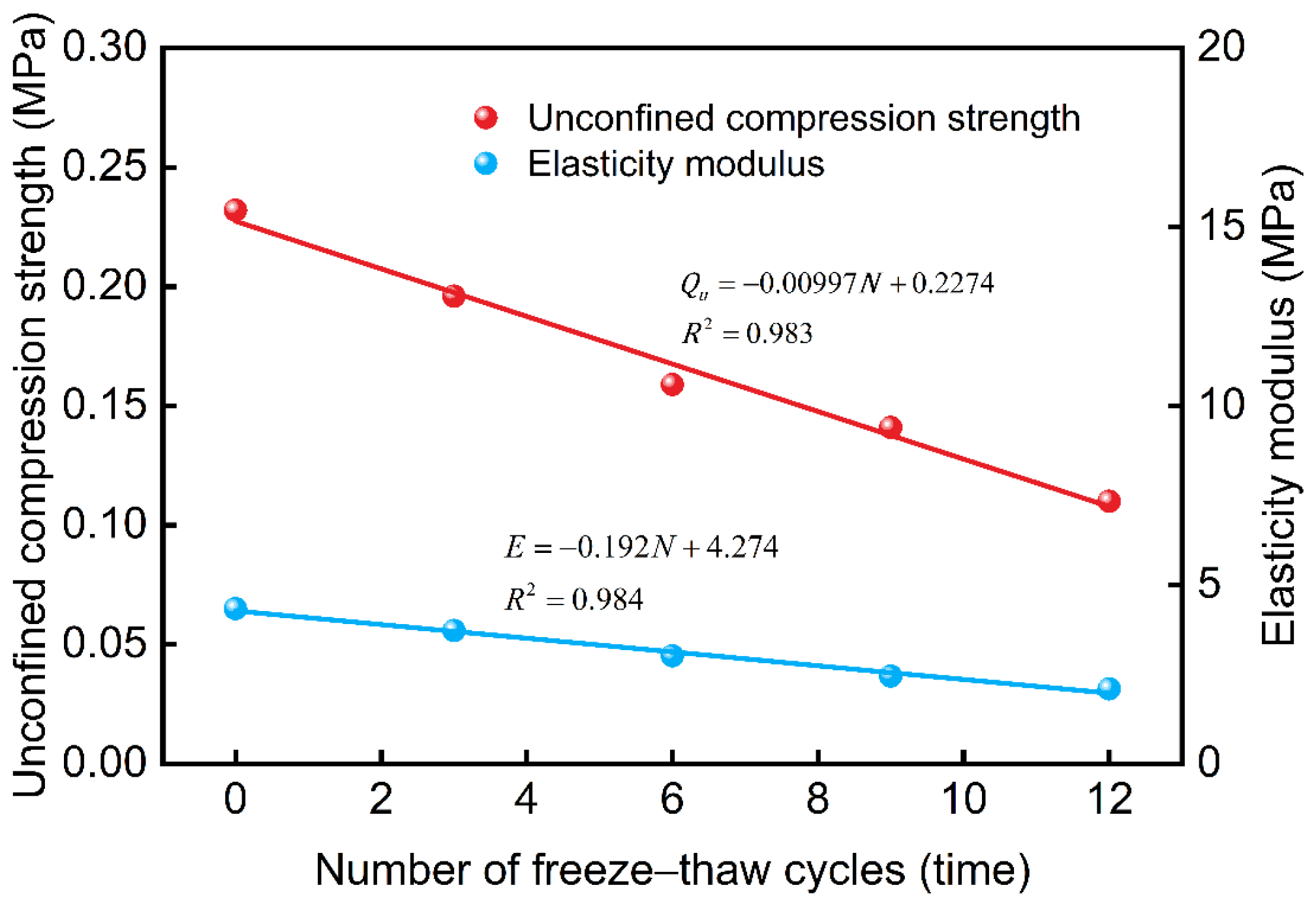 Materials 18 00178 g011