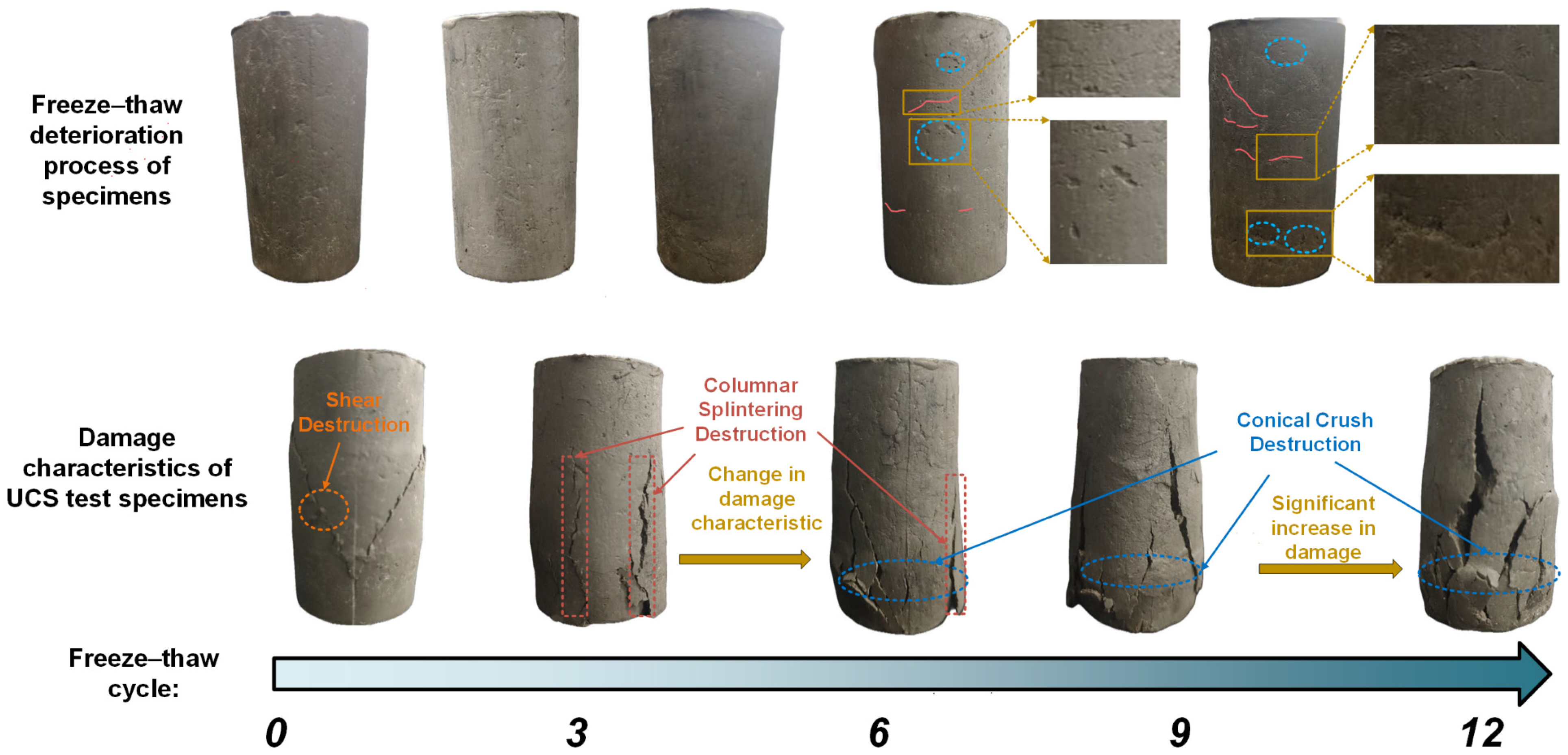 Materials 18 00178 g012