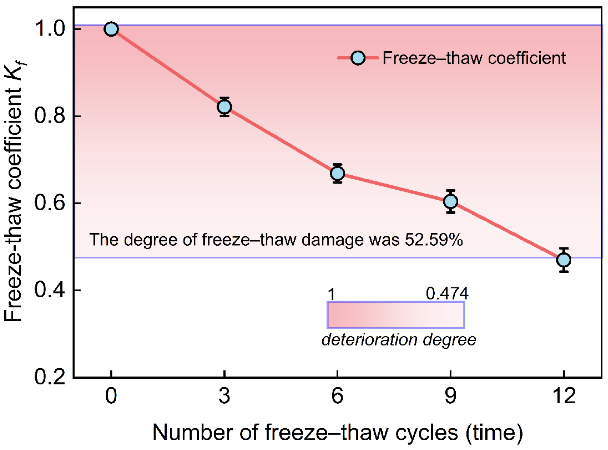 Materials 18 00178 g013