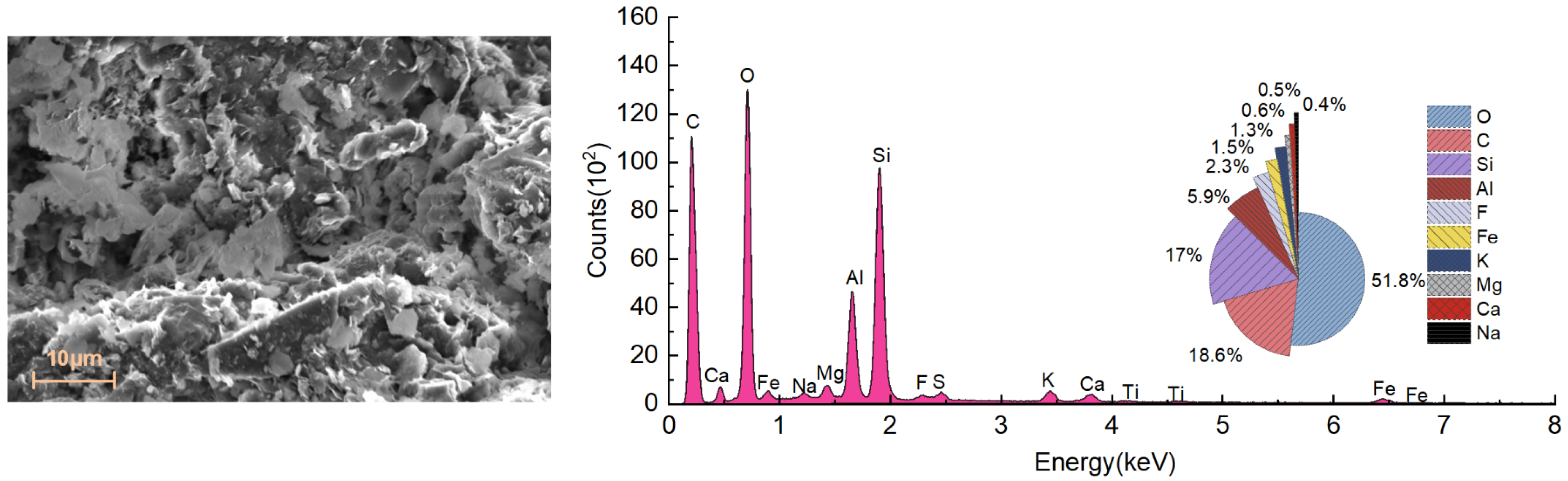 Materials 18 00178 g015