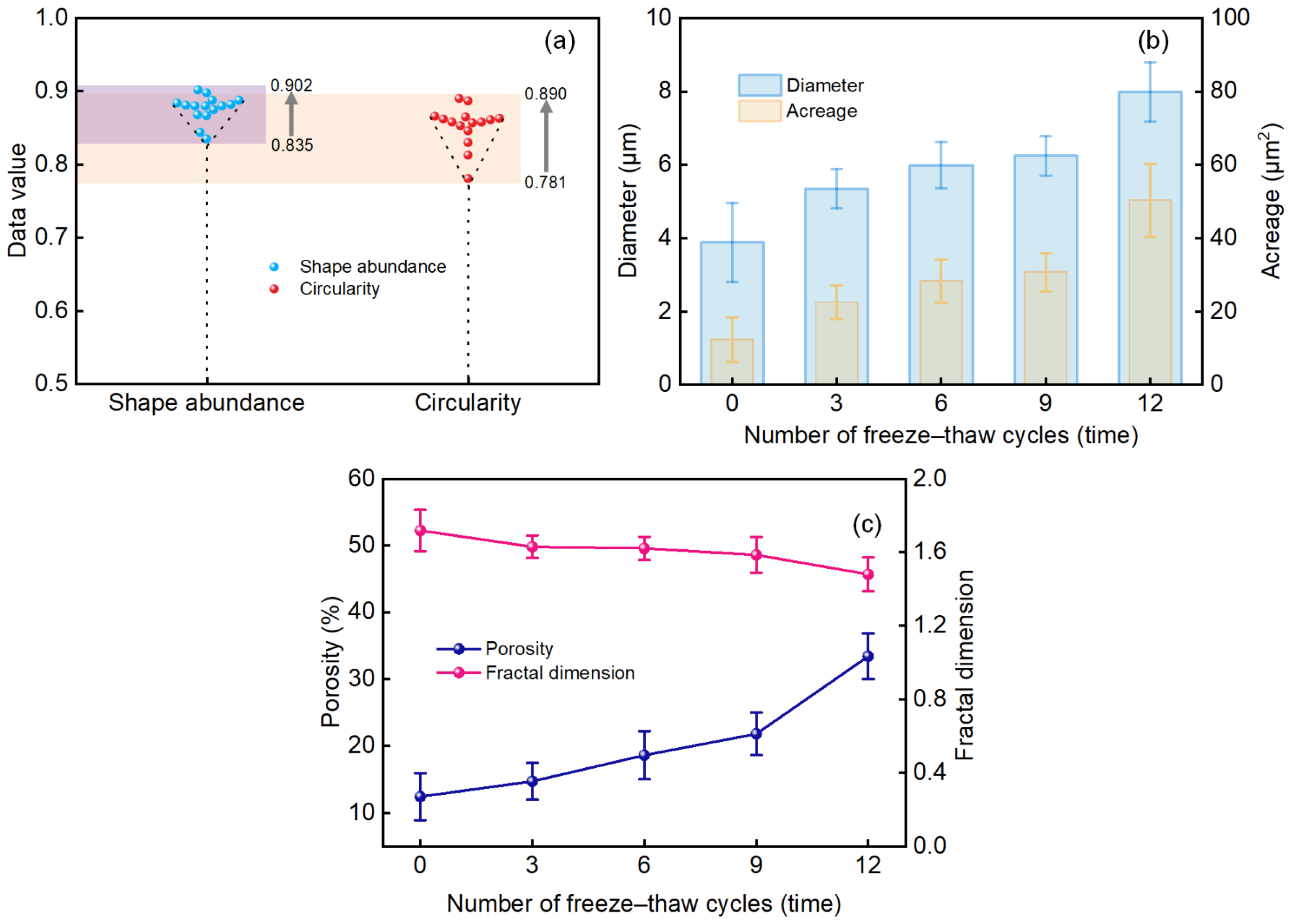 Materials 18 00178 g017