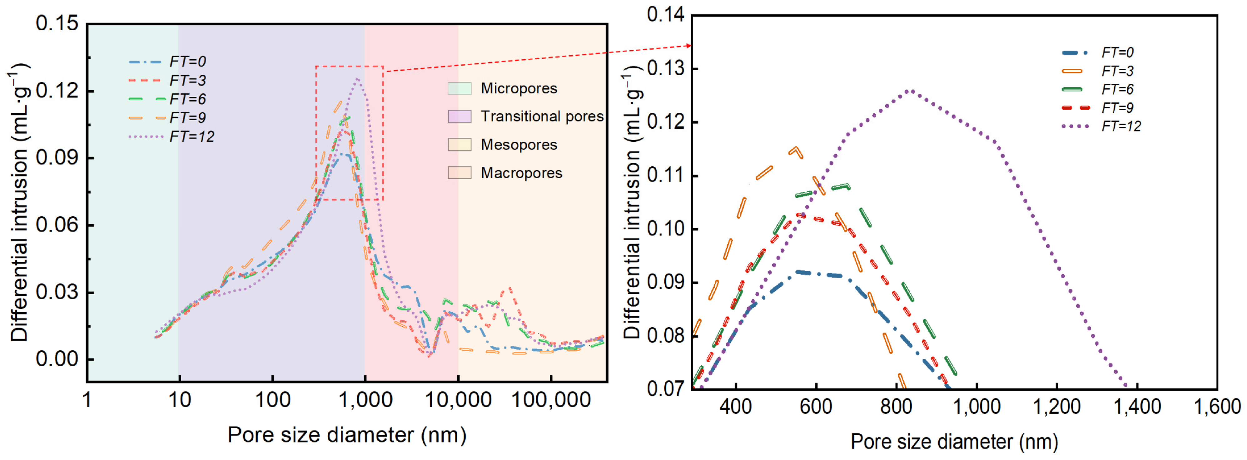 Materials 18 00178 g019