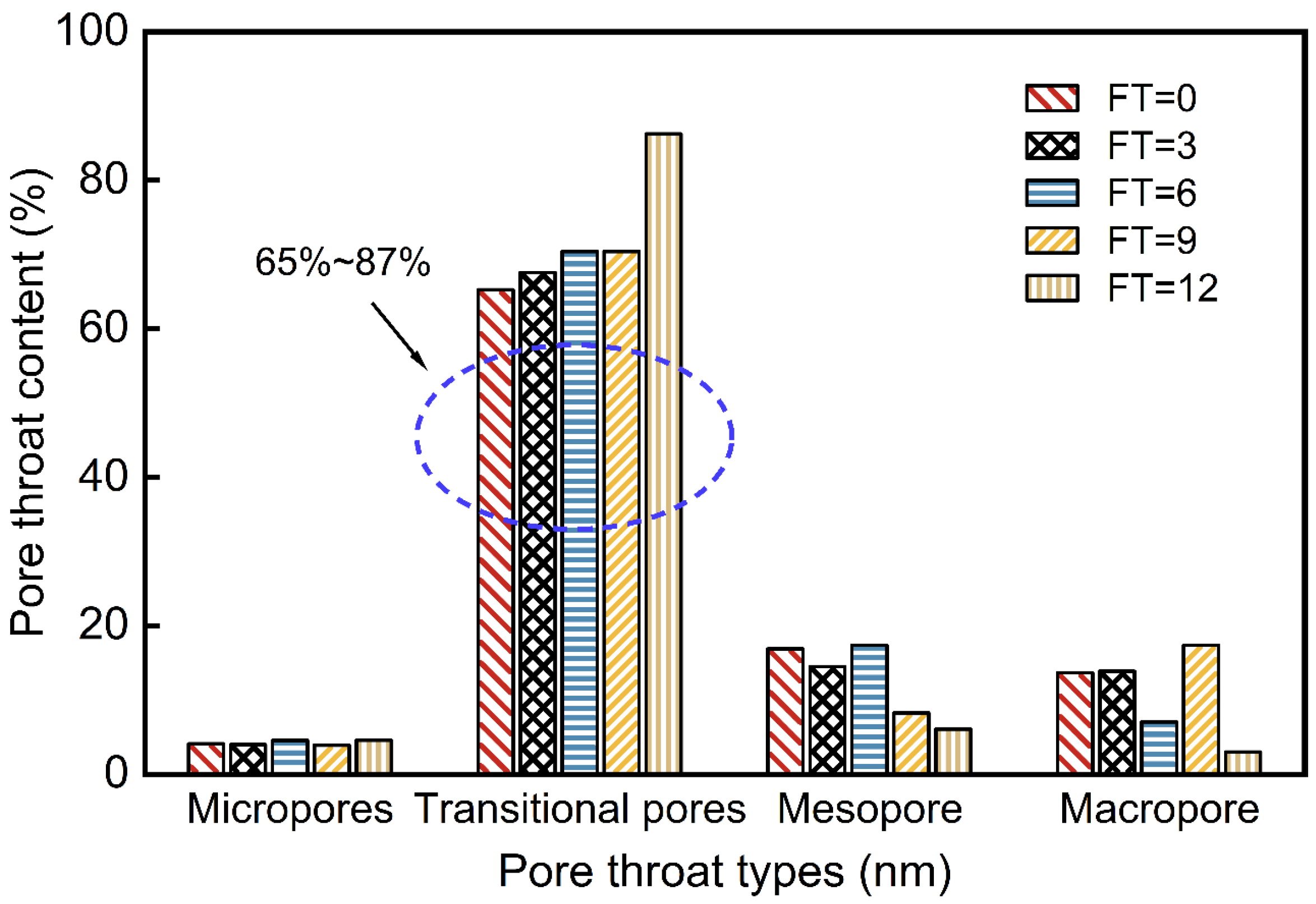 Materials 18 00178 g020