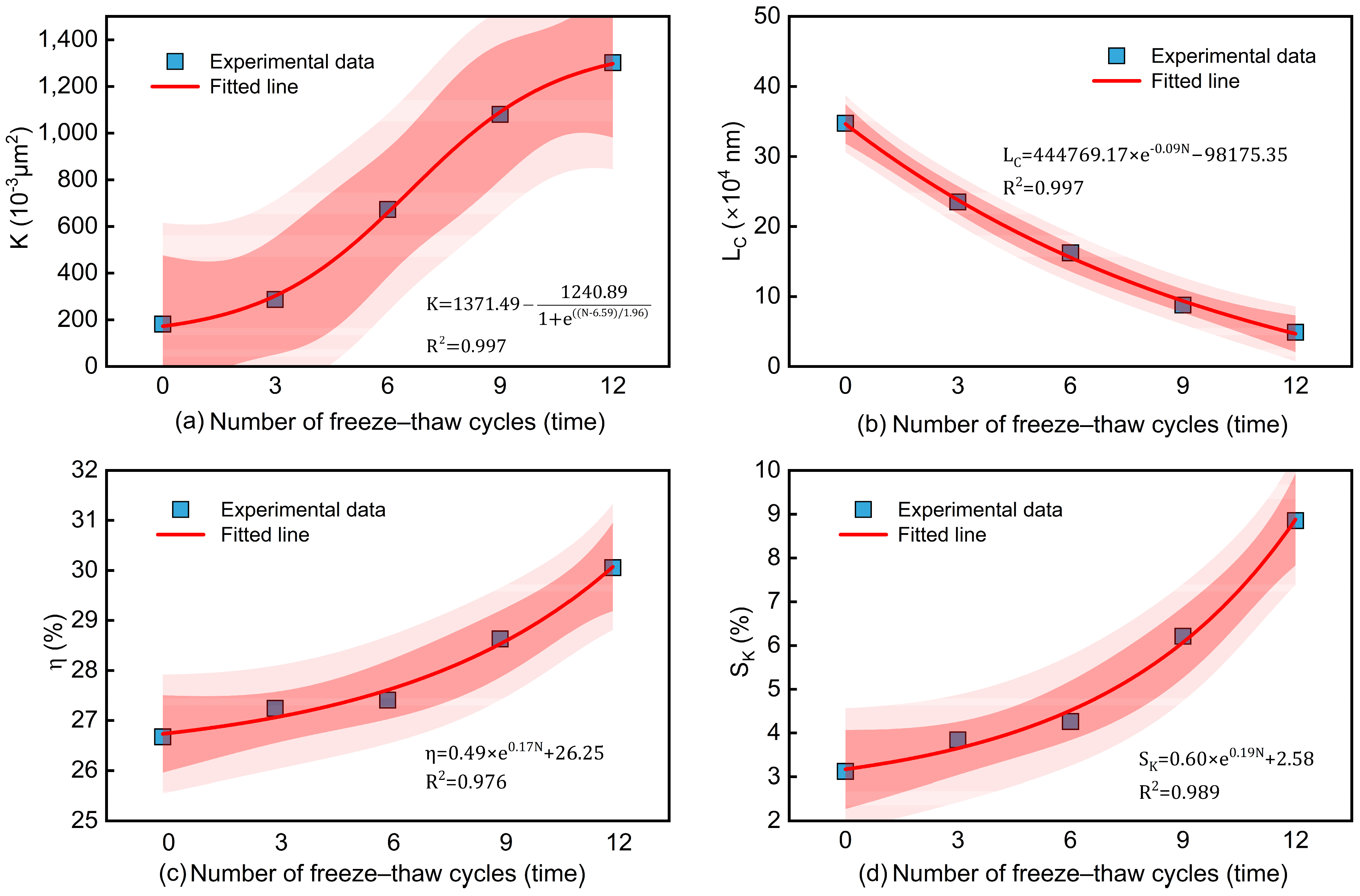 Materials 18 00178 g021