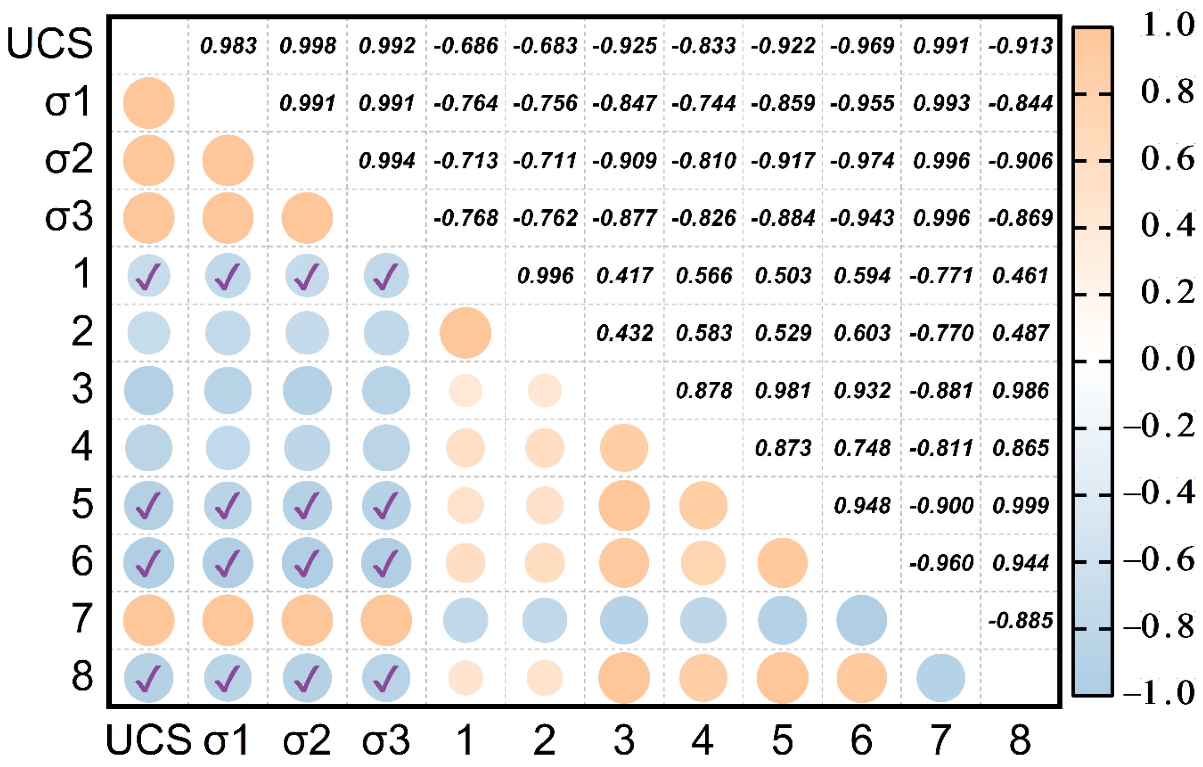 Materials 18 00178 g022