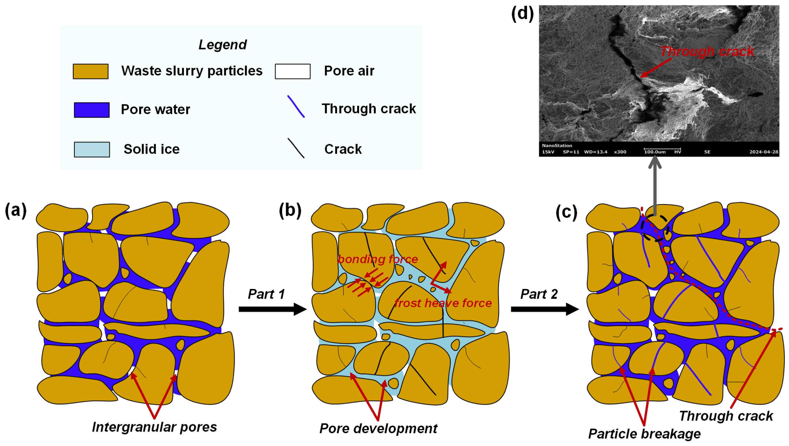 Materials 18 00178 g023