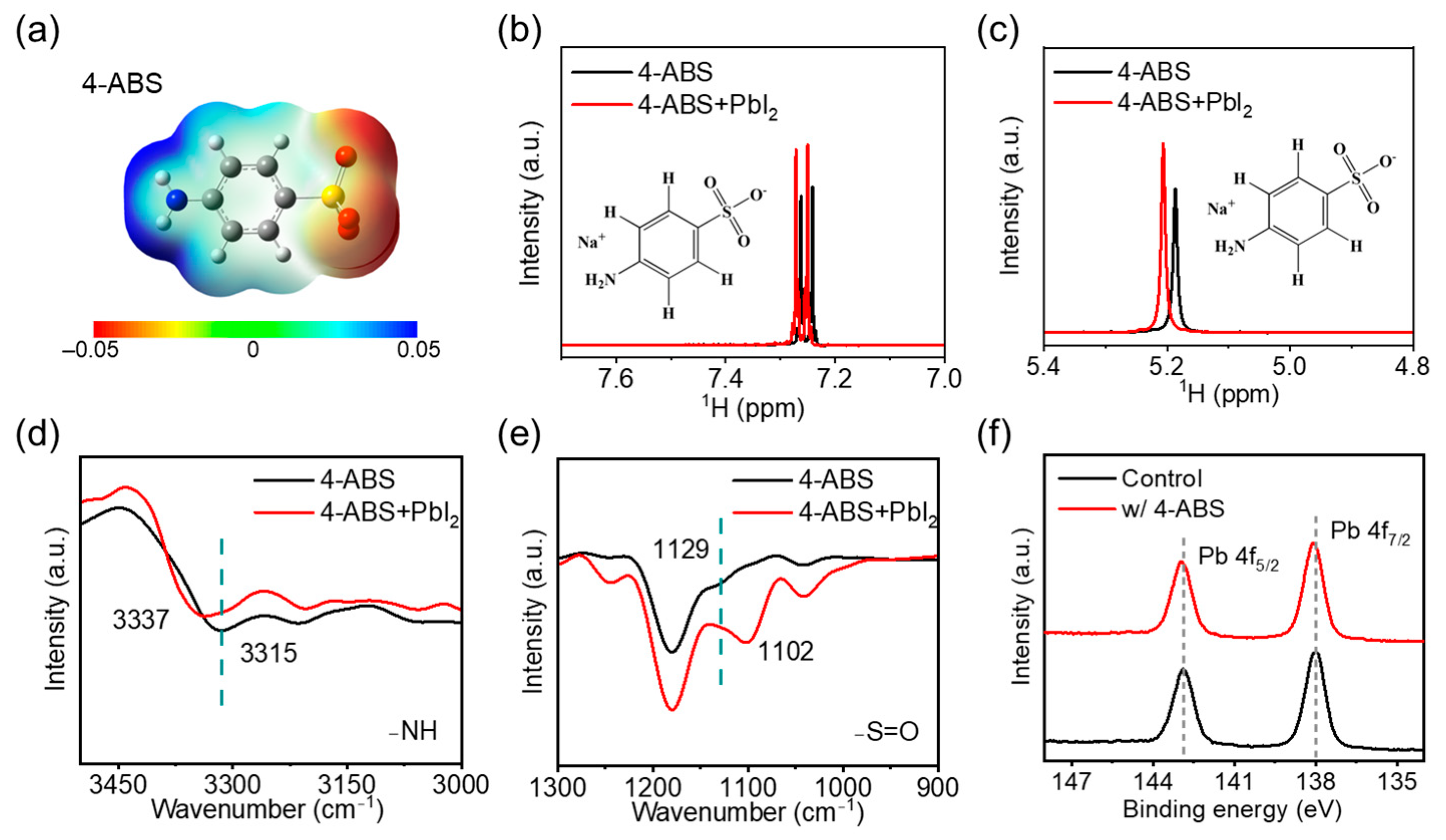Materials 18 00179 g001