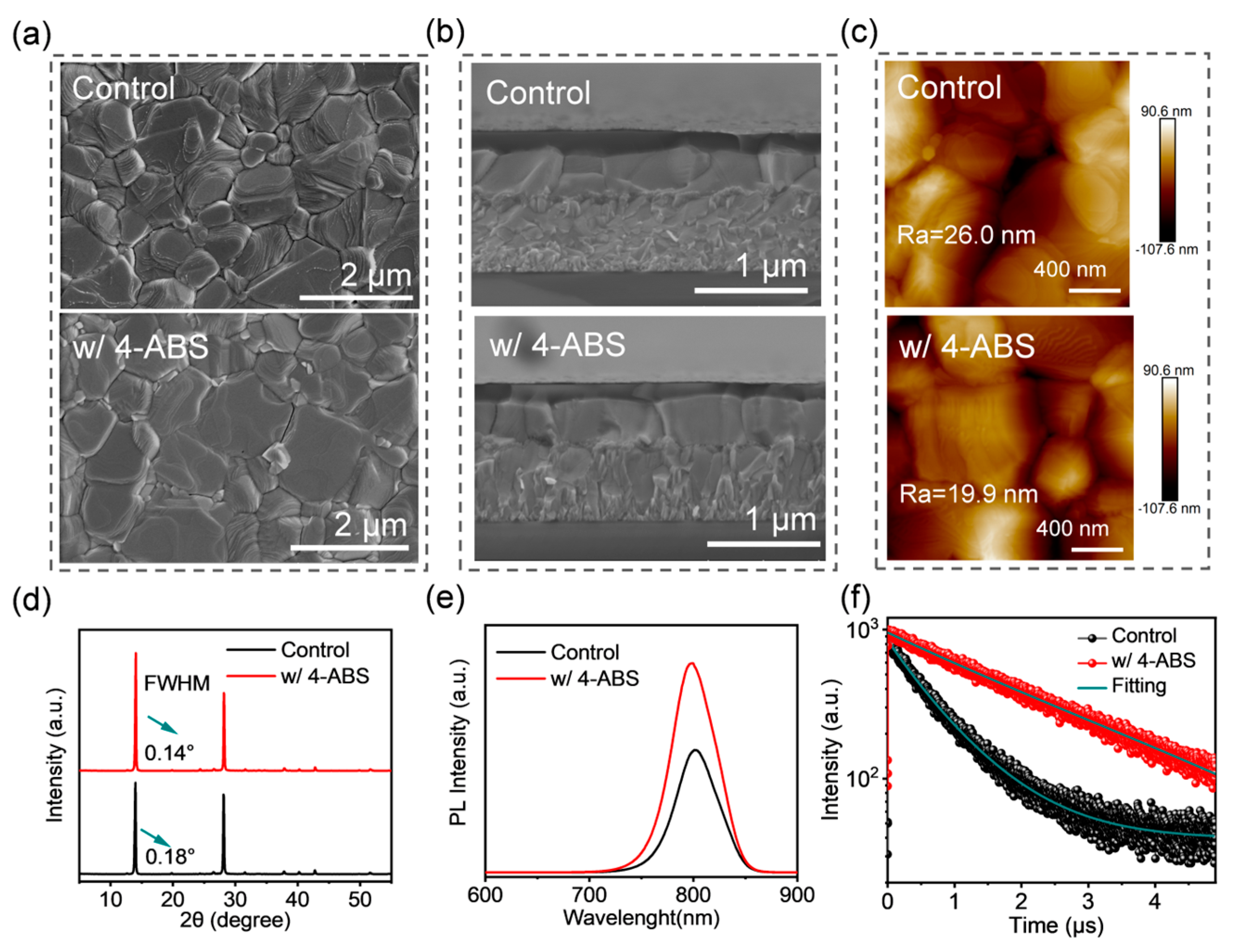Materials 18 00179 g002
