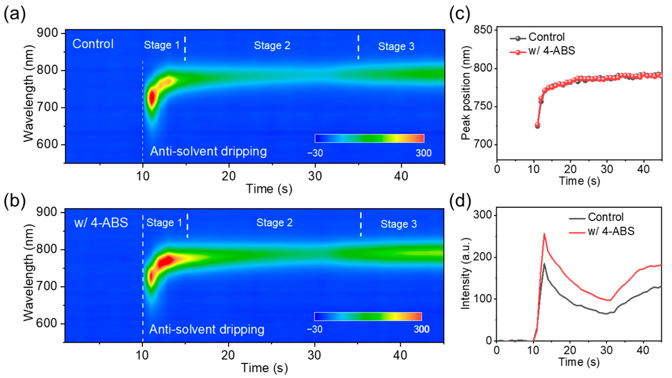 Materials 18 00179 g003