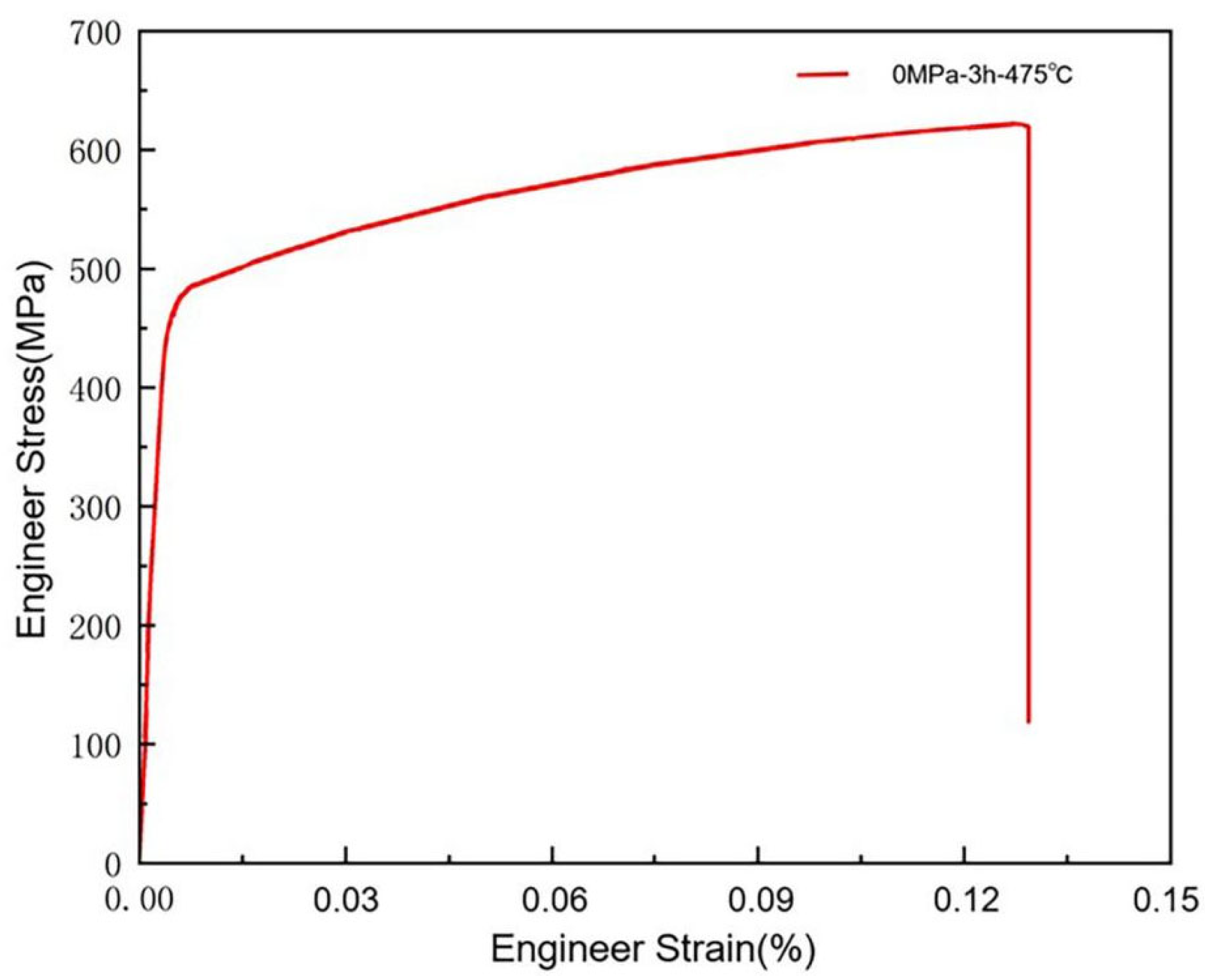 Materials 18 00181 g002
