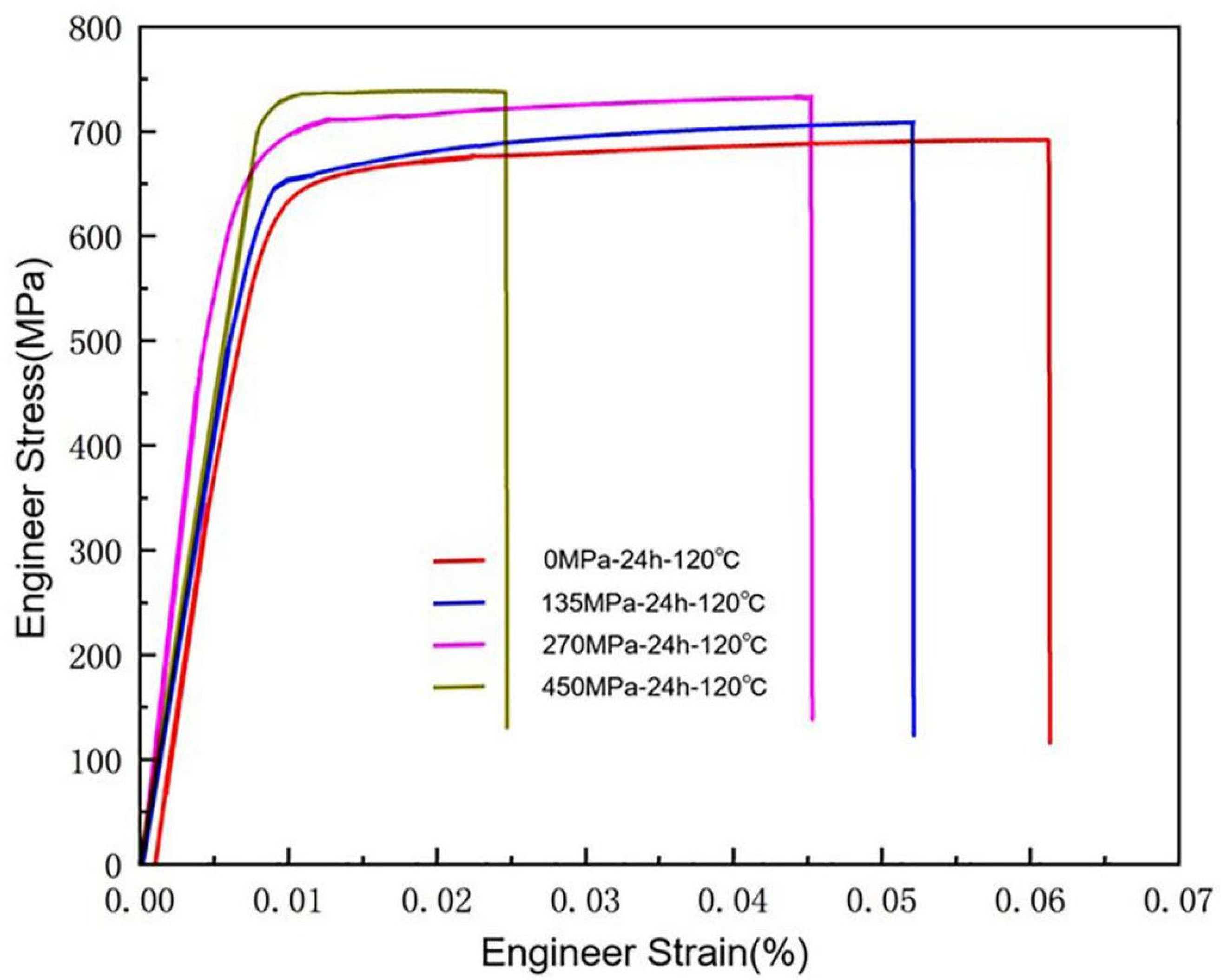 Materials 18 00181 g004