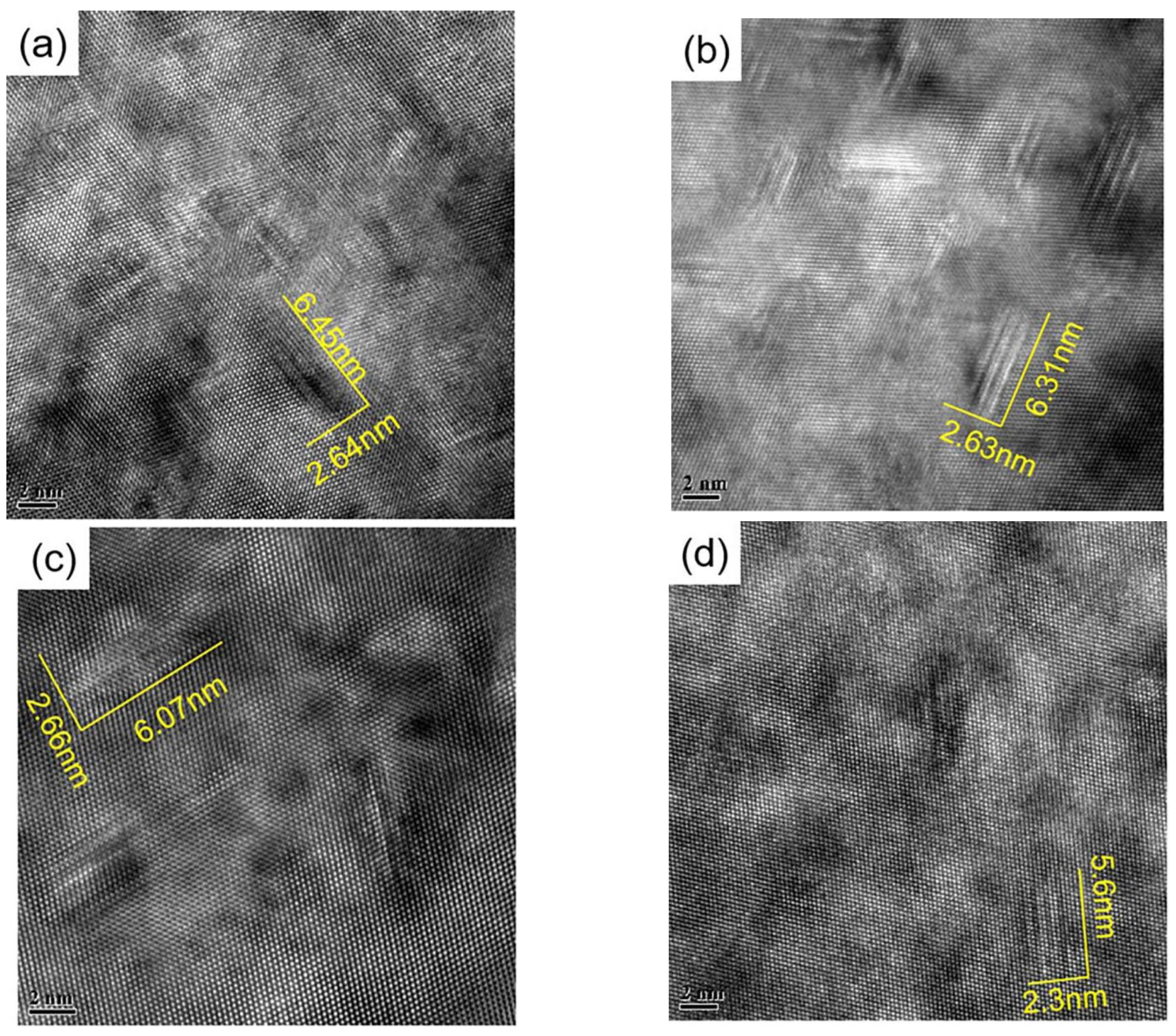 Materials 18 00181 g008