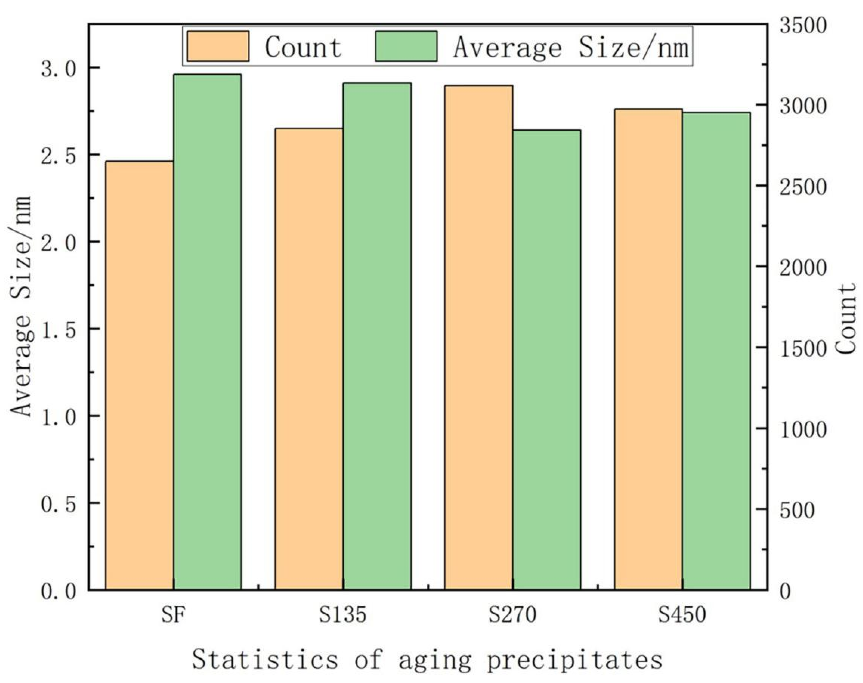 Materials 18 00181 g009