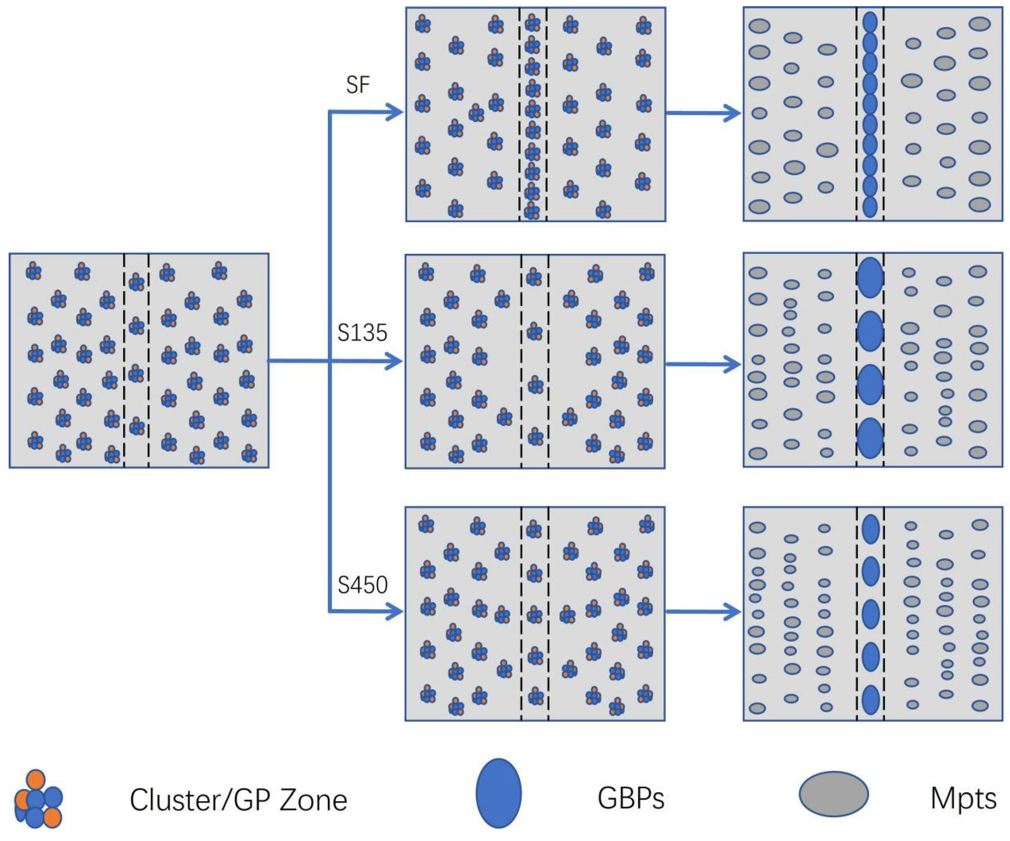 Materials 18 00181 g012