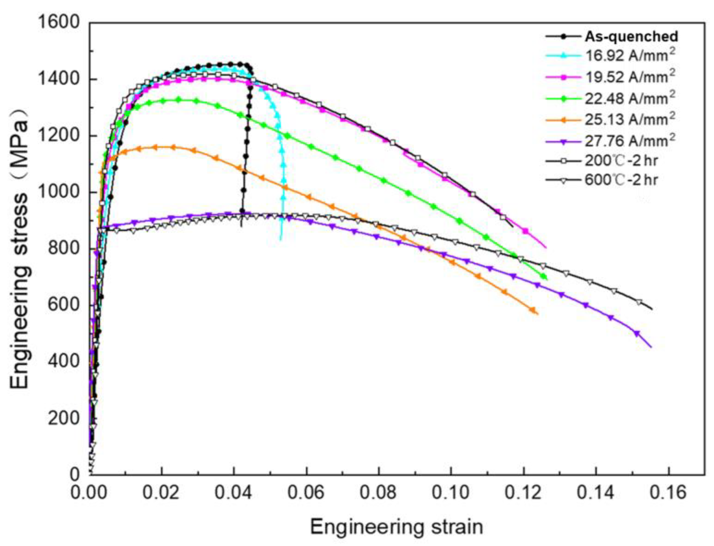 Materials 18 00182 g002