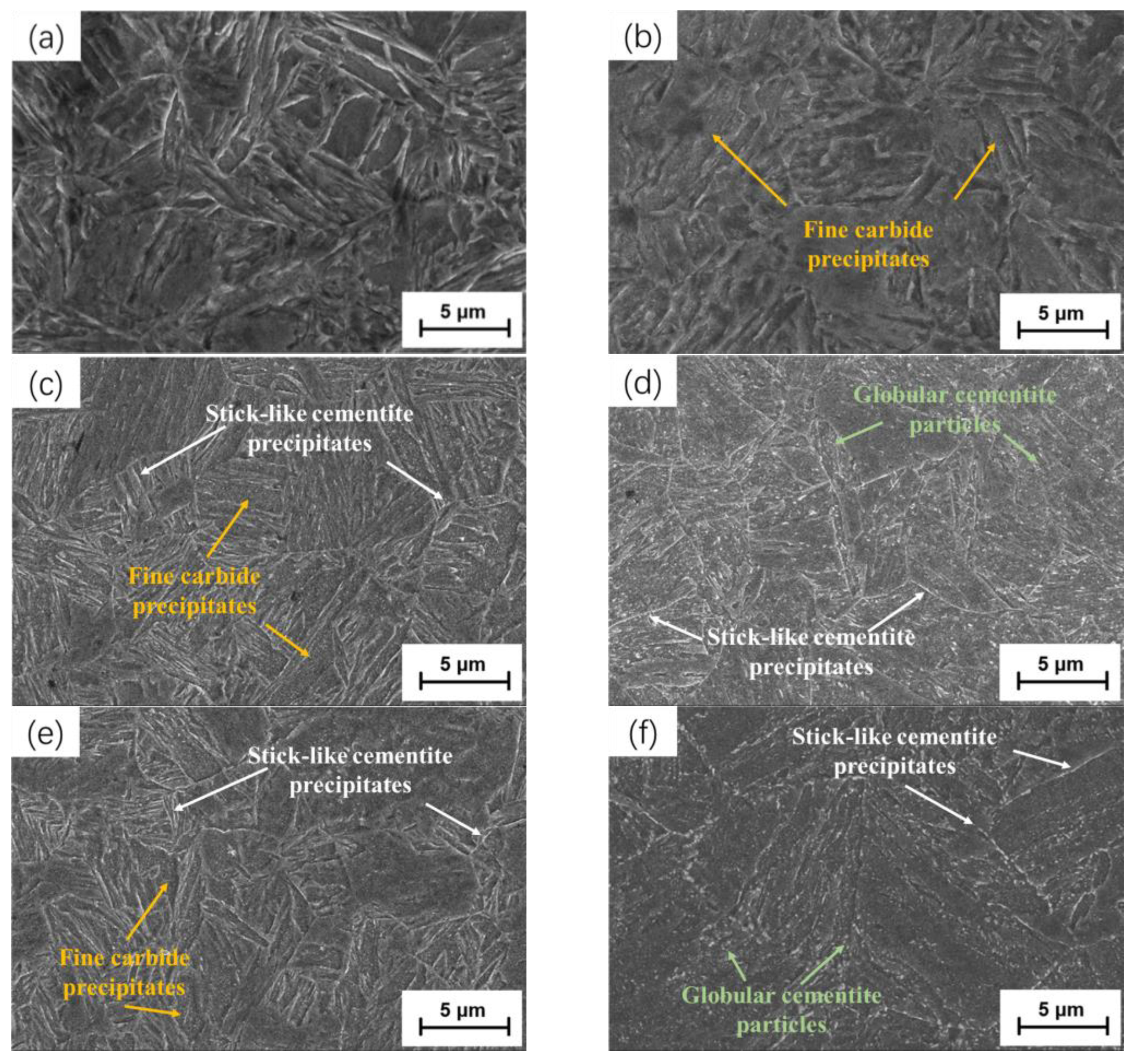 Materials 18 00182 g003