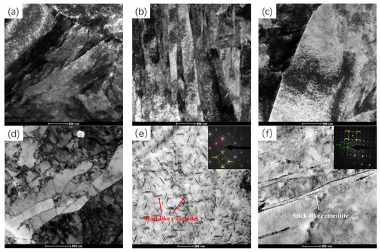Flash Tempering of High-Strength, Low-Alloy Martensitic Steel via ...