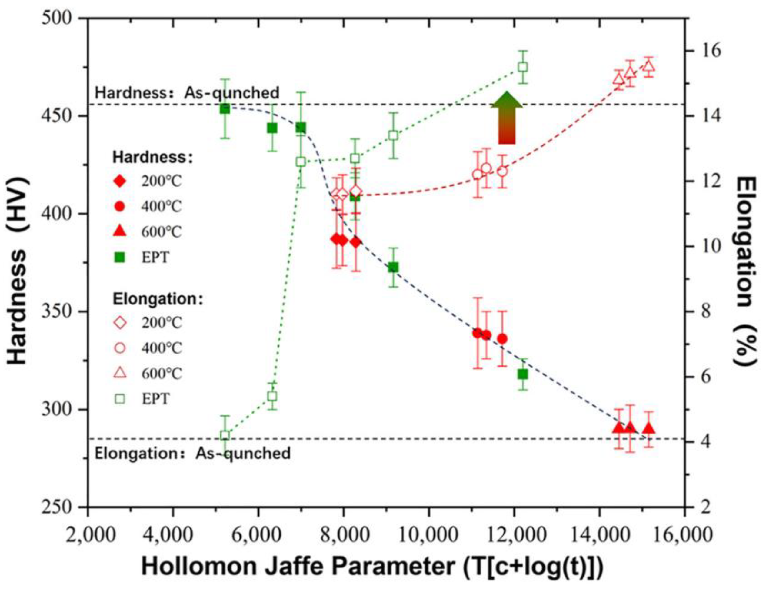 Materials 18 00182 g005