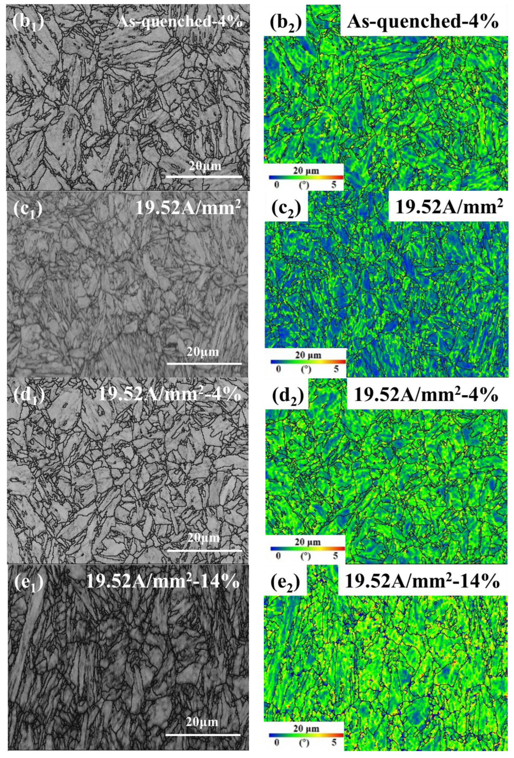 Materials 18 00182 g006b