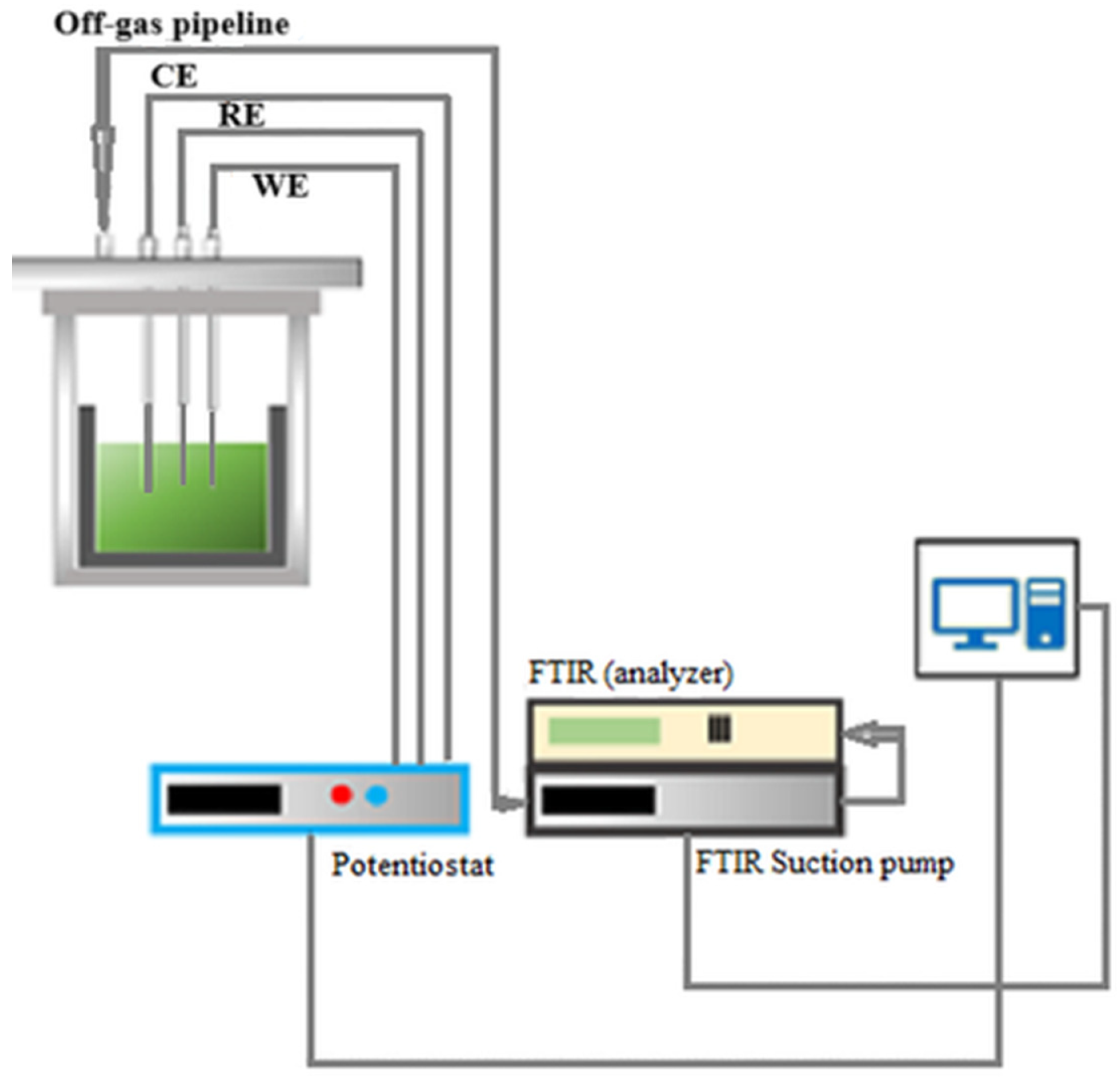 Materials 18 00184 g001