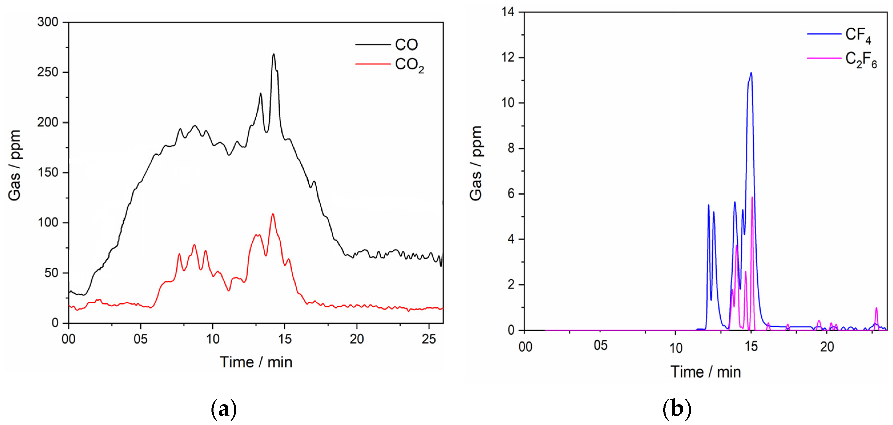 Materials 18 00184 g003