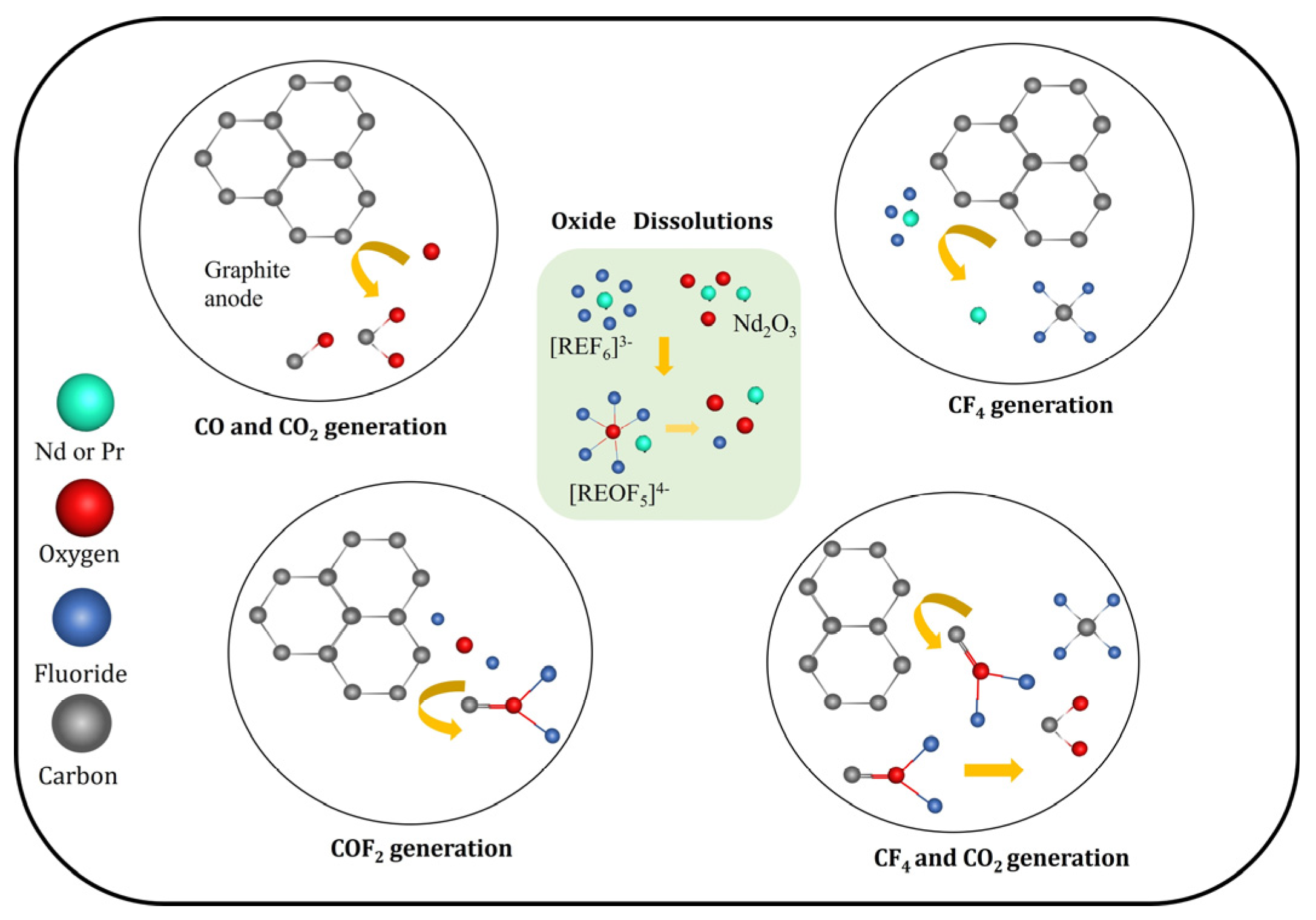 Materials 18 00184 g004