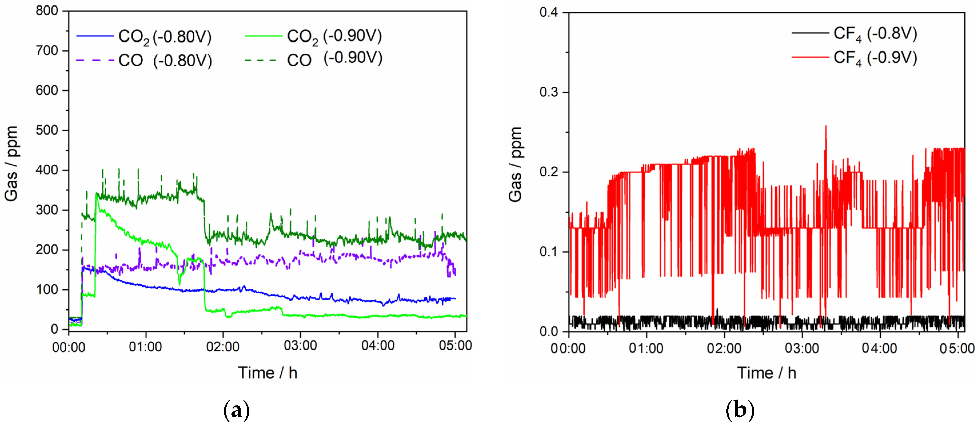 Materials 18 00184 g005