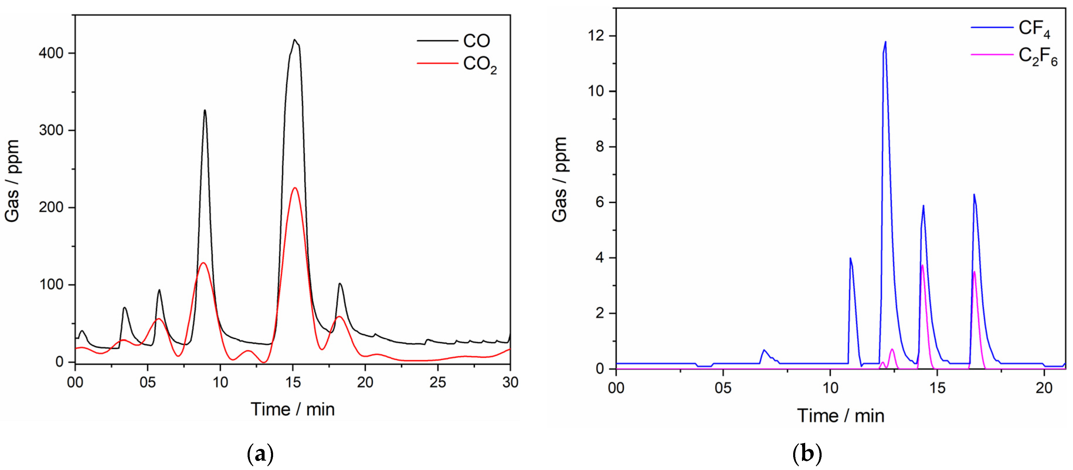 Materials 18 00184 g008
