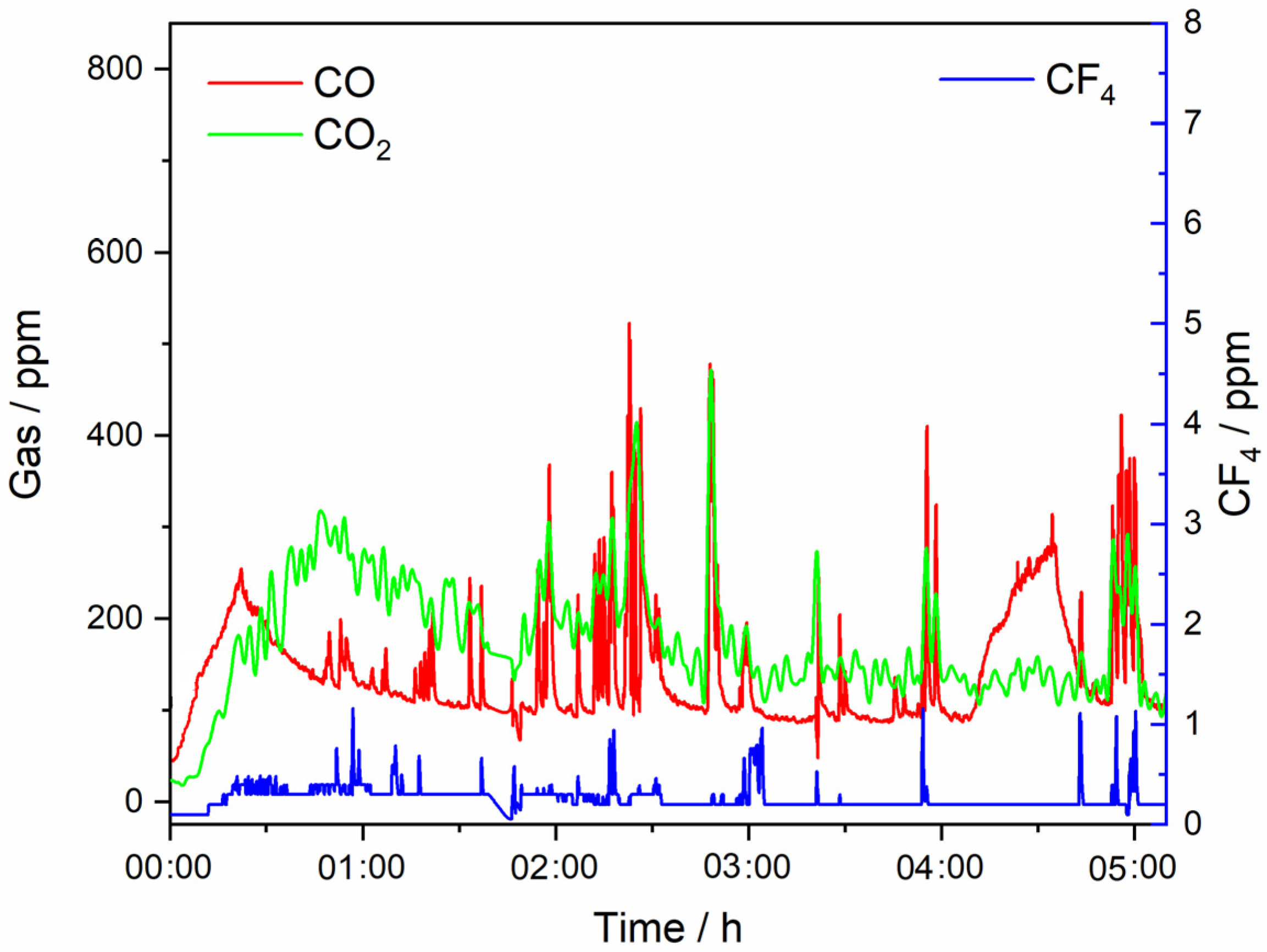 Materials 18 00184 g009