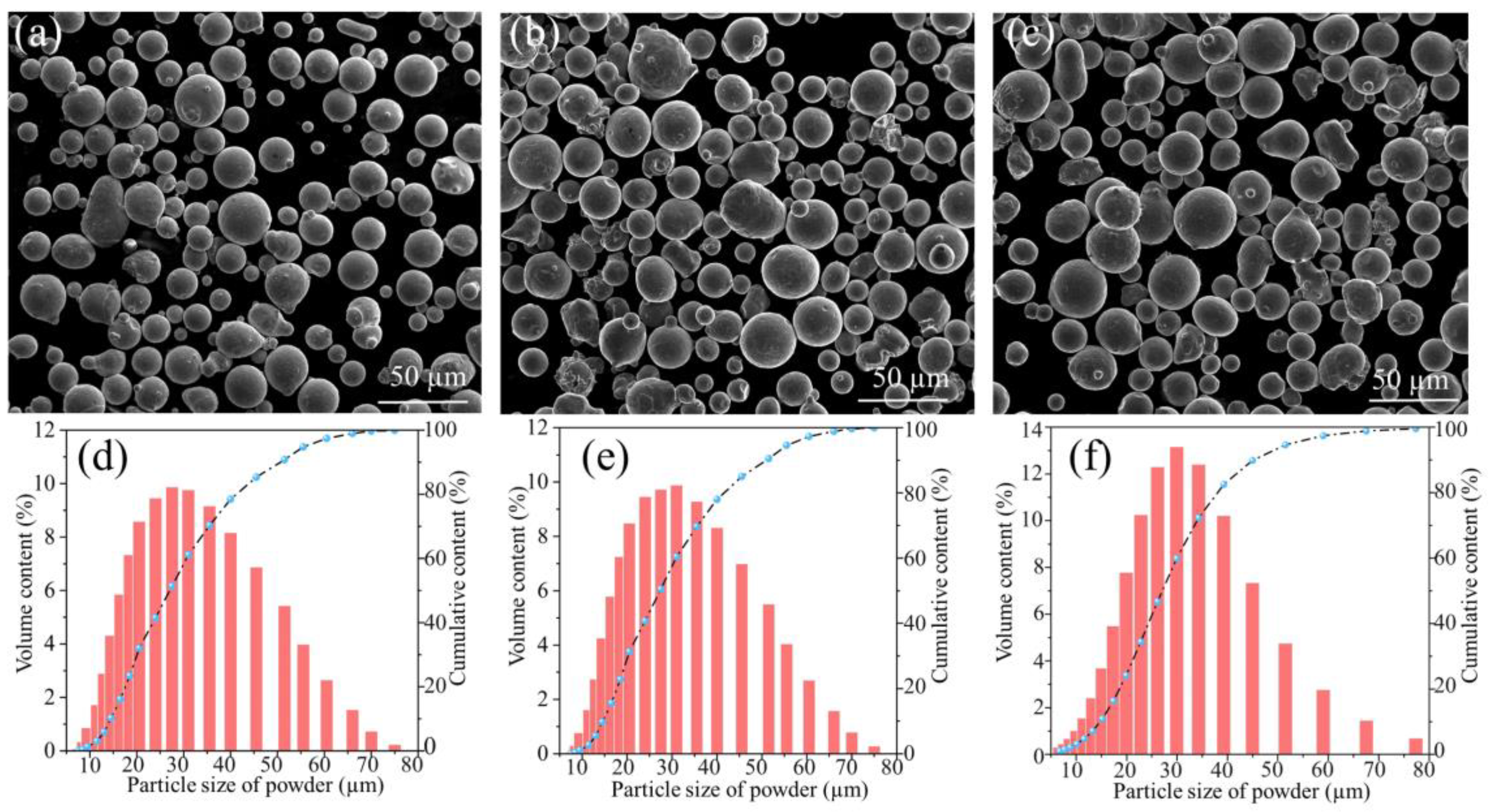 Materials 18 00185 g001
